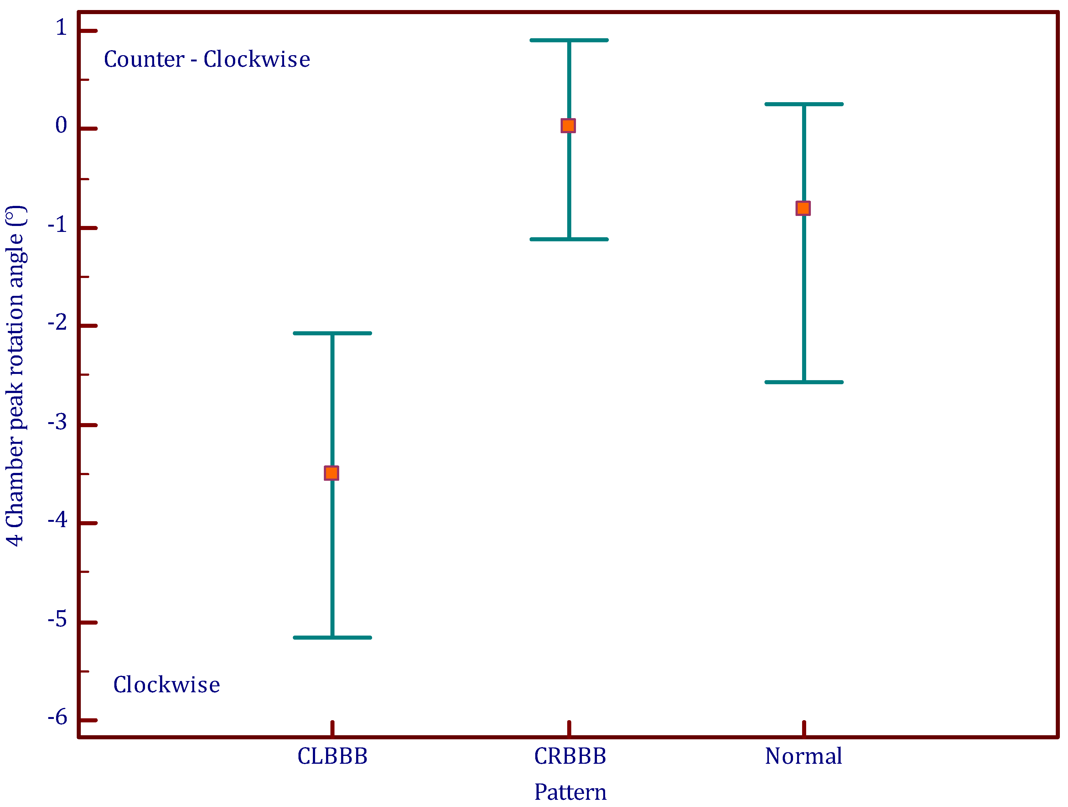 Jcm 12 00745 g002 Jcm 12 00745 g002