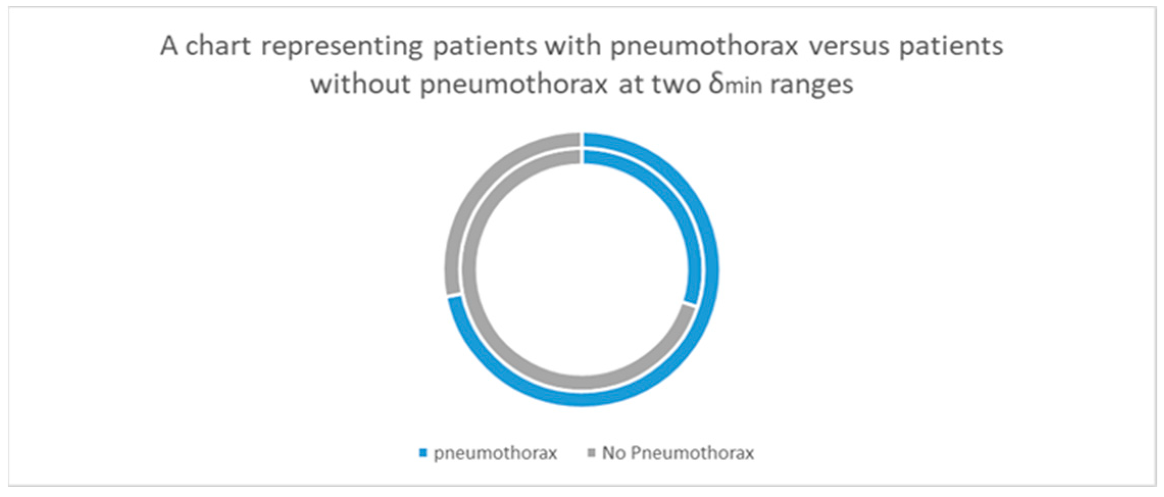 Jcm 12 00749 g003 Jcm 12 00749 g003