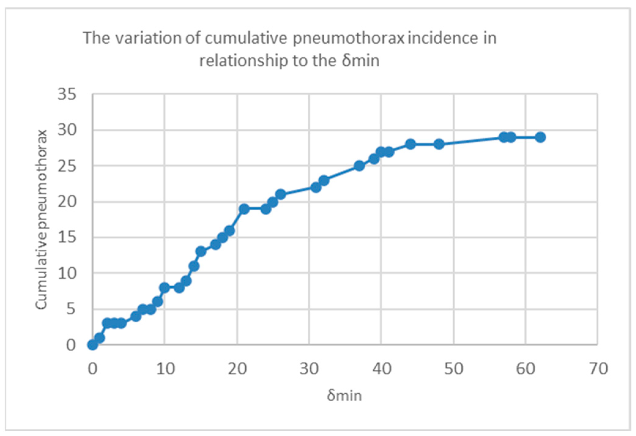 Jcm 12 00749 g004 Jcm 12 00749 g004
