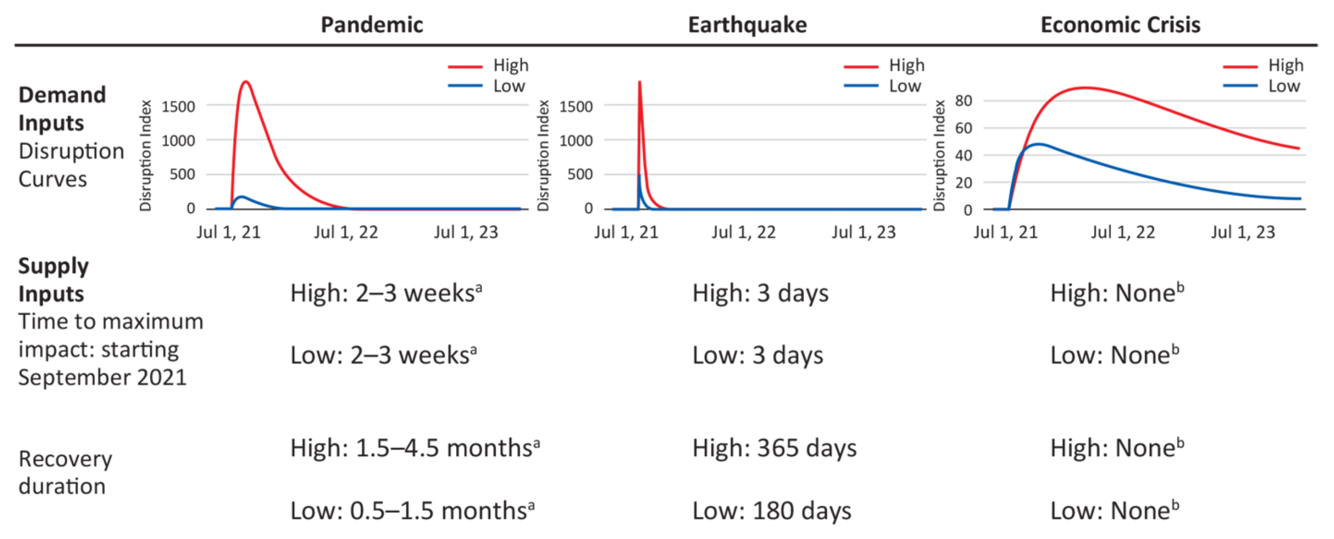 Jcm 12 00757 g002 Jcm 12 00757 g002