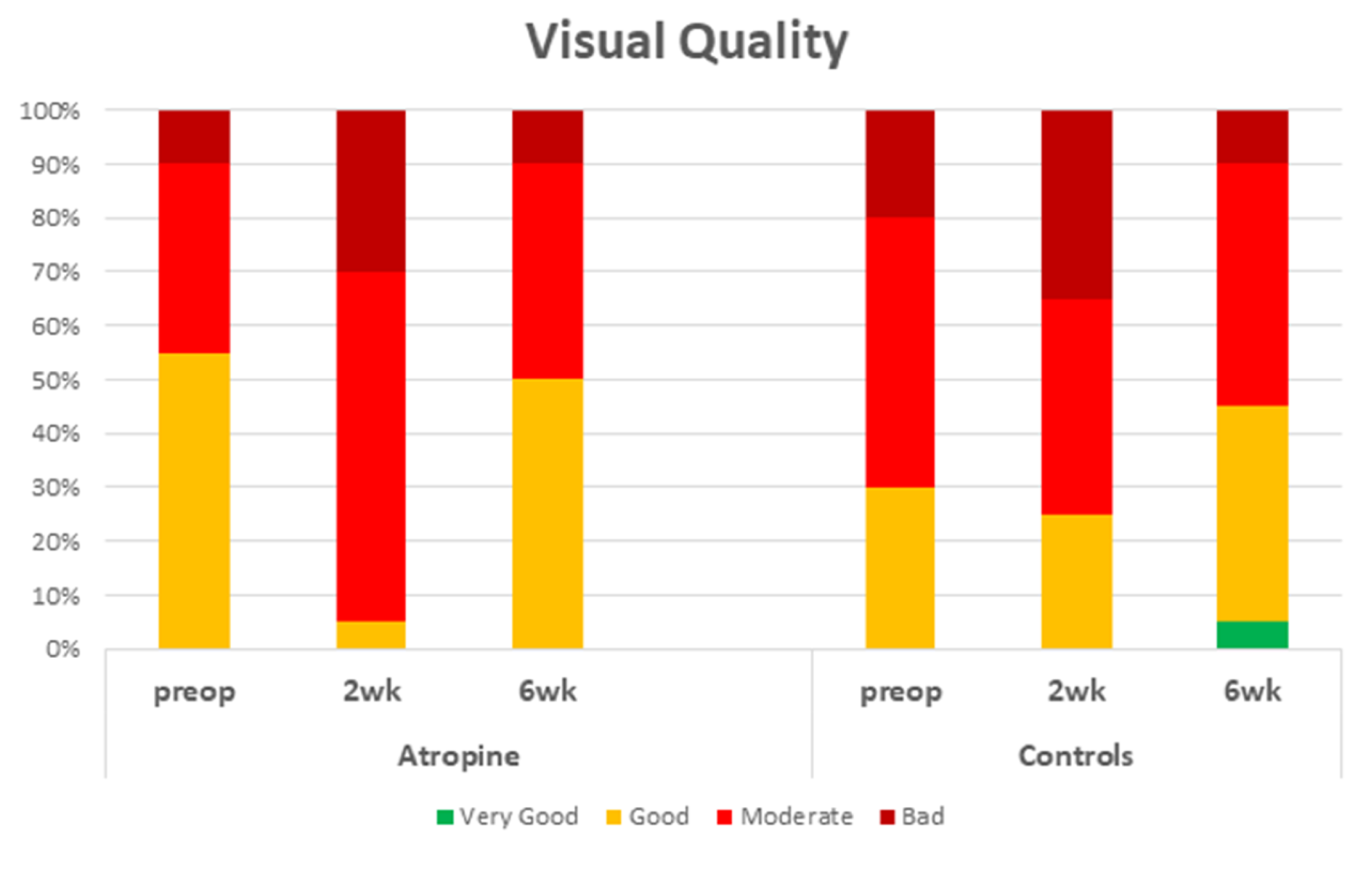 Jcm 12 00763 g002 Jcm 12 00763 g002