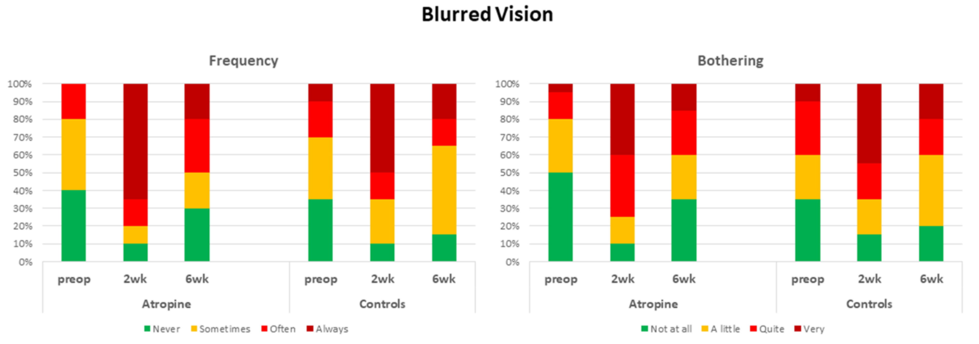 Jcm 12 00763 g003 Jcm 12 00763 g003