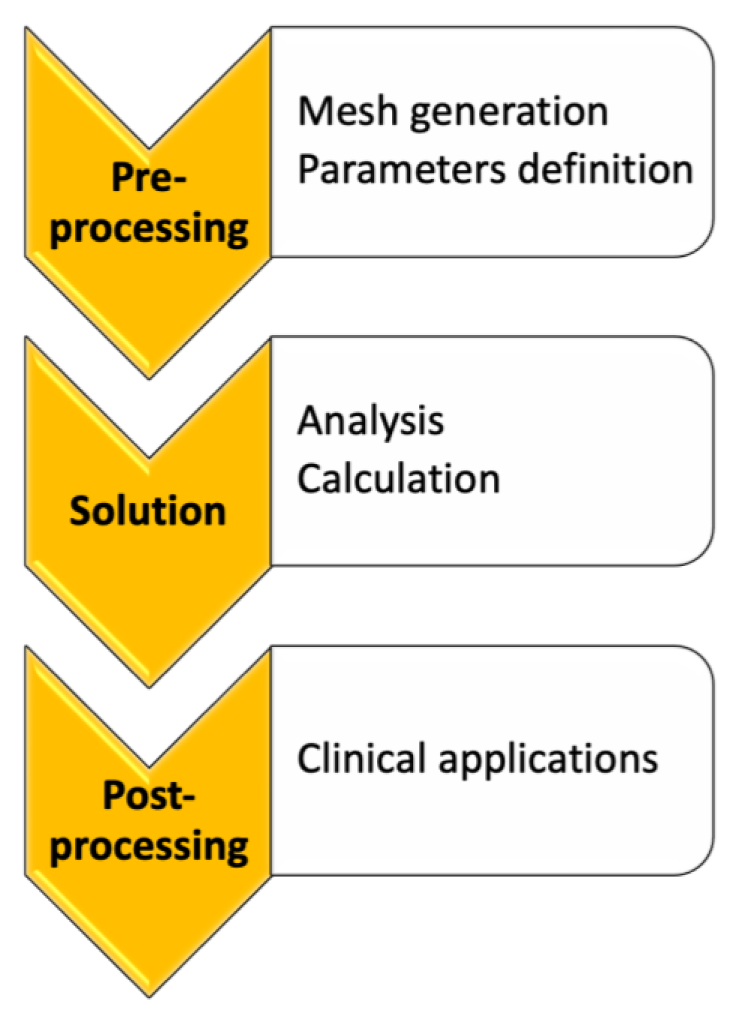 Jcm 12 00766 g001 Jcm 12 00766 g001