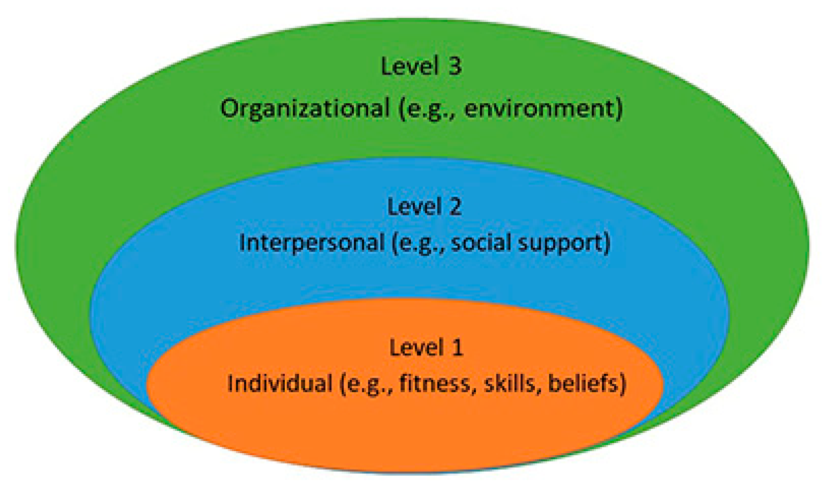 Jcm 12 00777 g001 Jcm 12 00777 g001