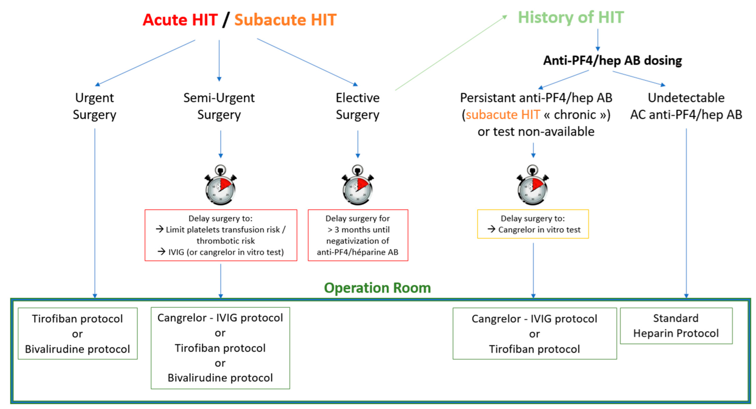 Jcm 12 00786 g003 Jcm 12 00786 g003