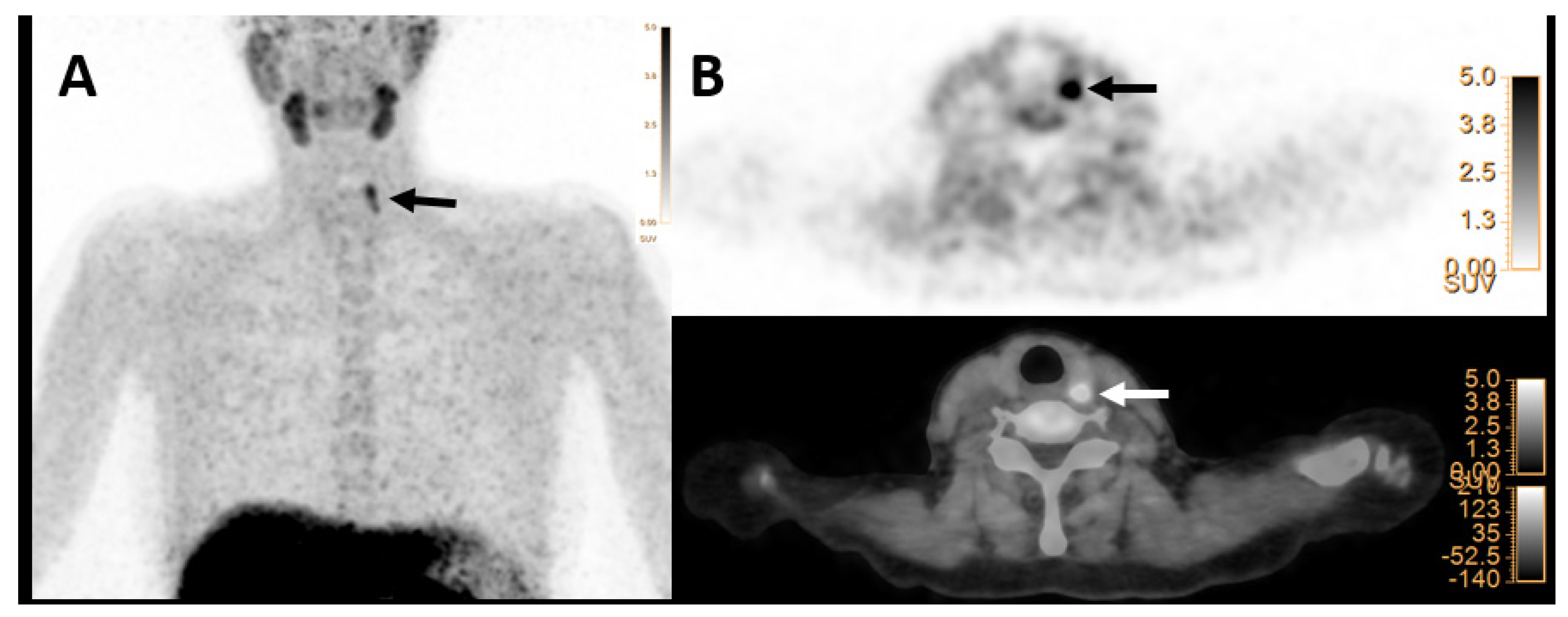 Jcm 12 00812 g003 Jcm 12 00812 g003