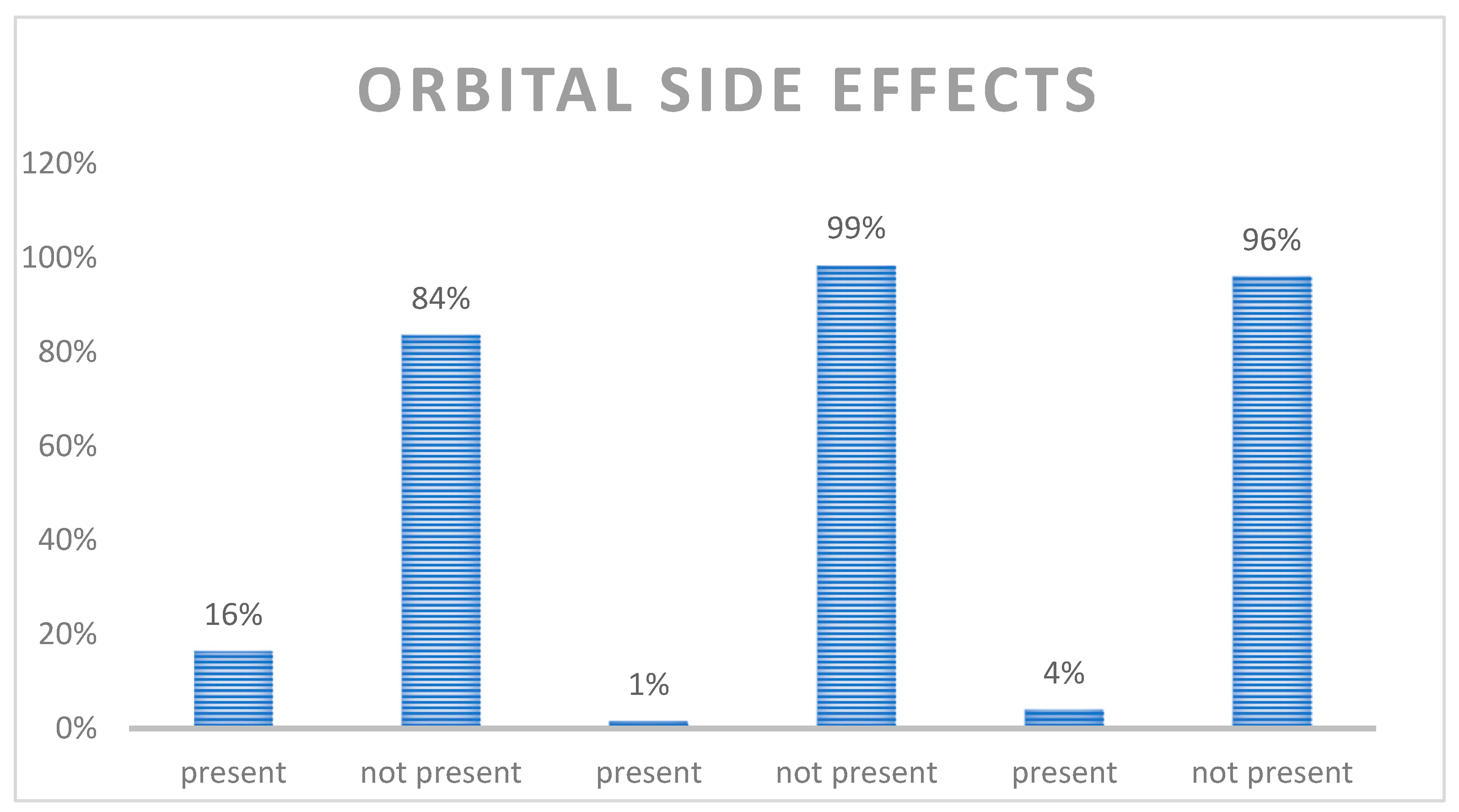 Jcm 12 00845 g003 Jcm 12 00845 g003