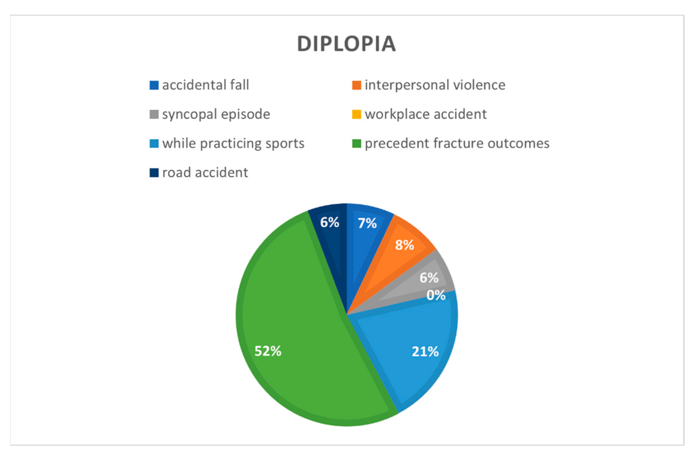 Jcm 12 00845 g004 Jcm 12 00845 g004