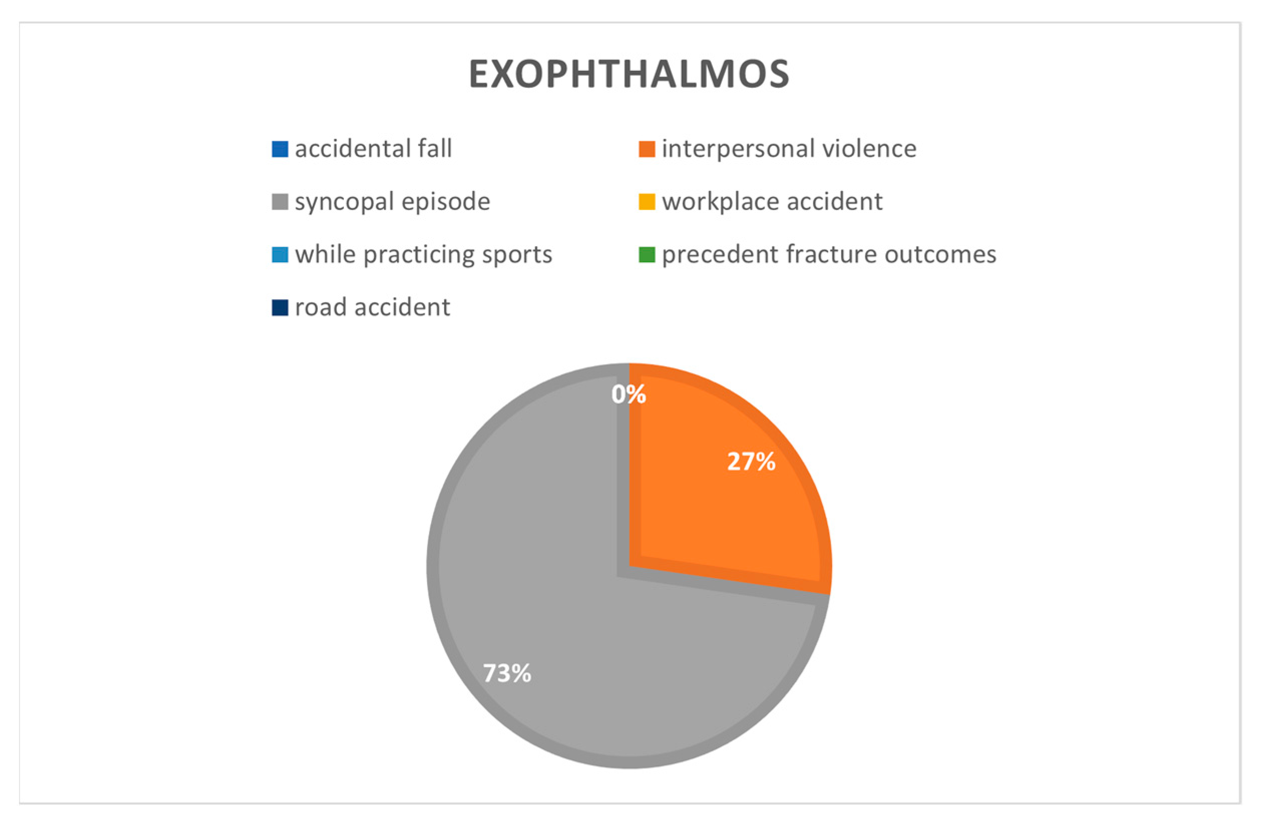 Jcm 12 00845 g005 Jcm 12 00845 g005