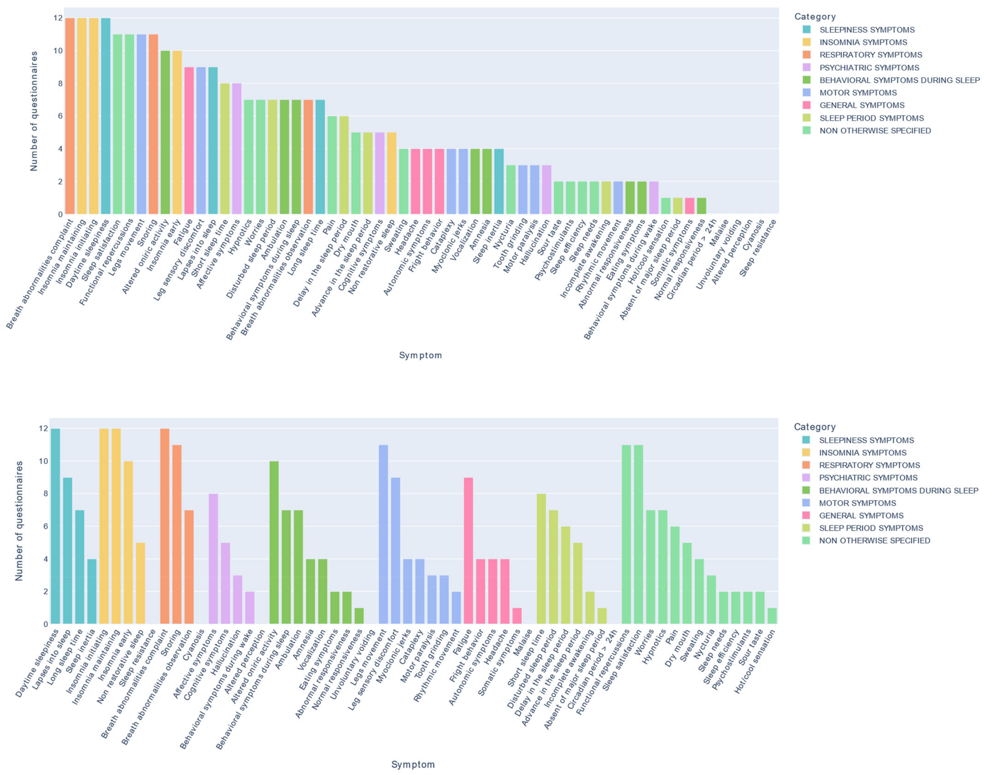 Jcm 12 00852 g001 Jcm 12 00852 g001