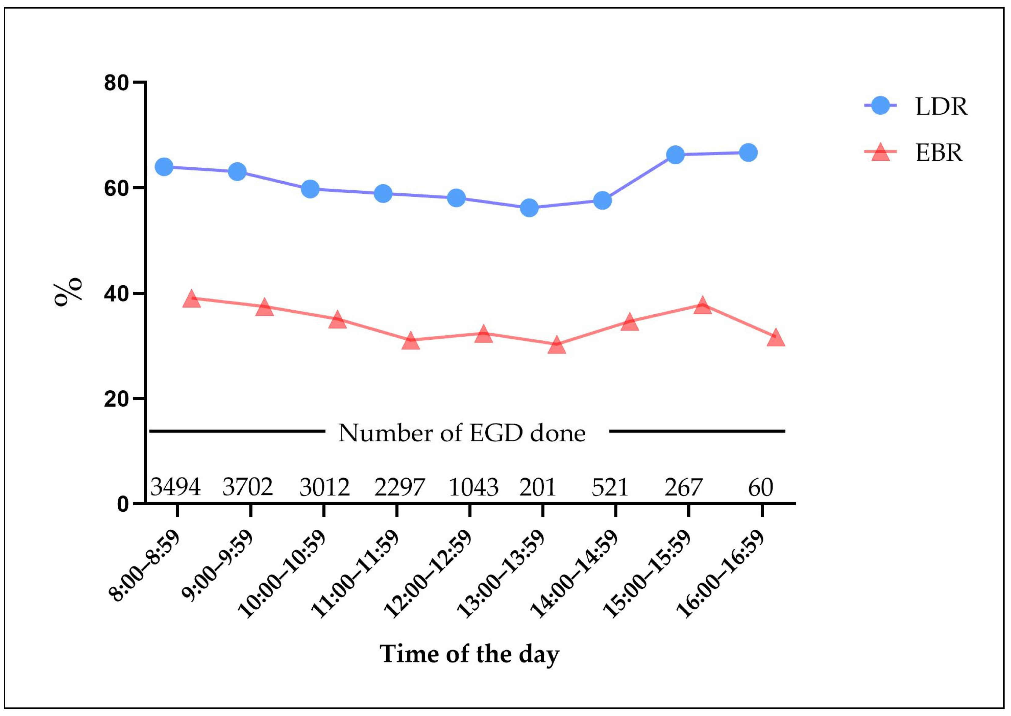 Jcm 12 00863 g001 Jcm 12 00863 g001