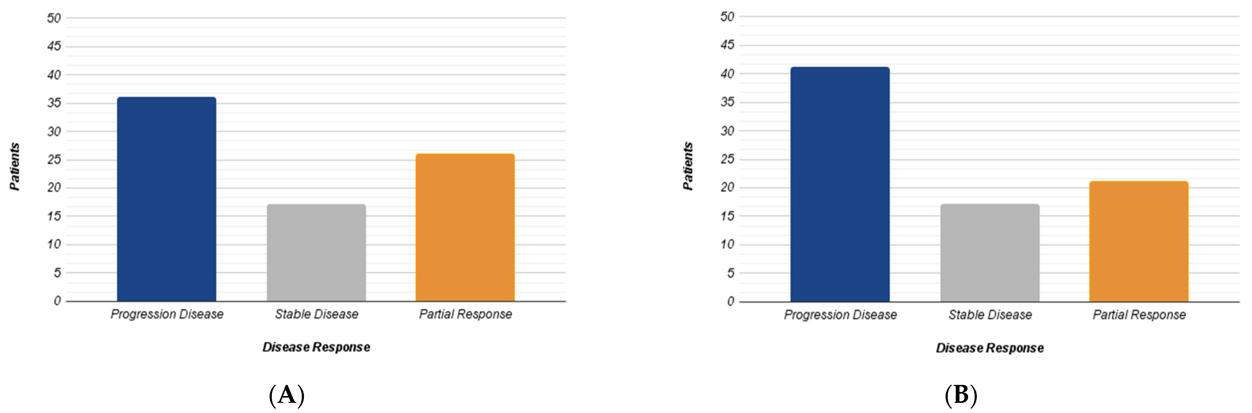 Jcm 12 00879 g001 Jcm 12 00879 g001