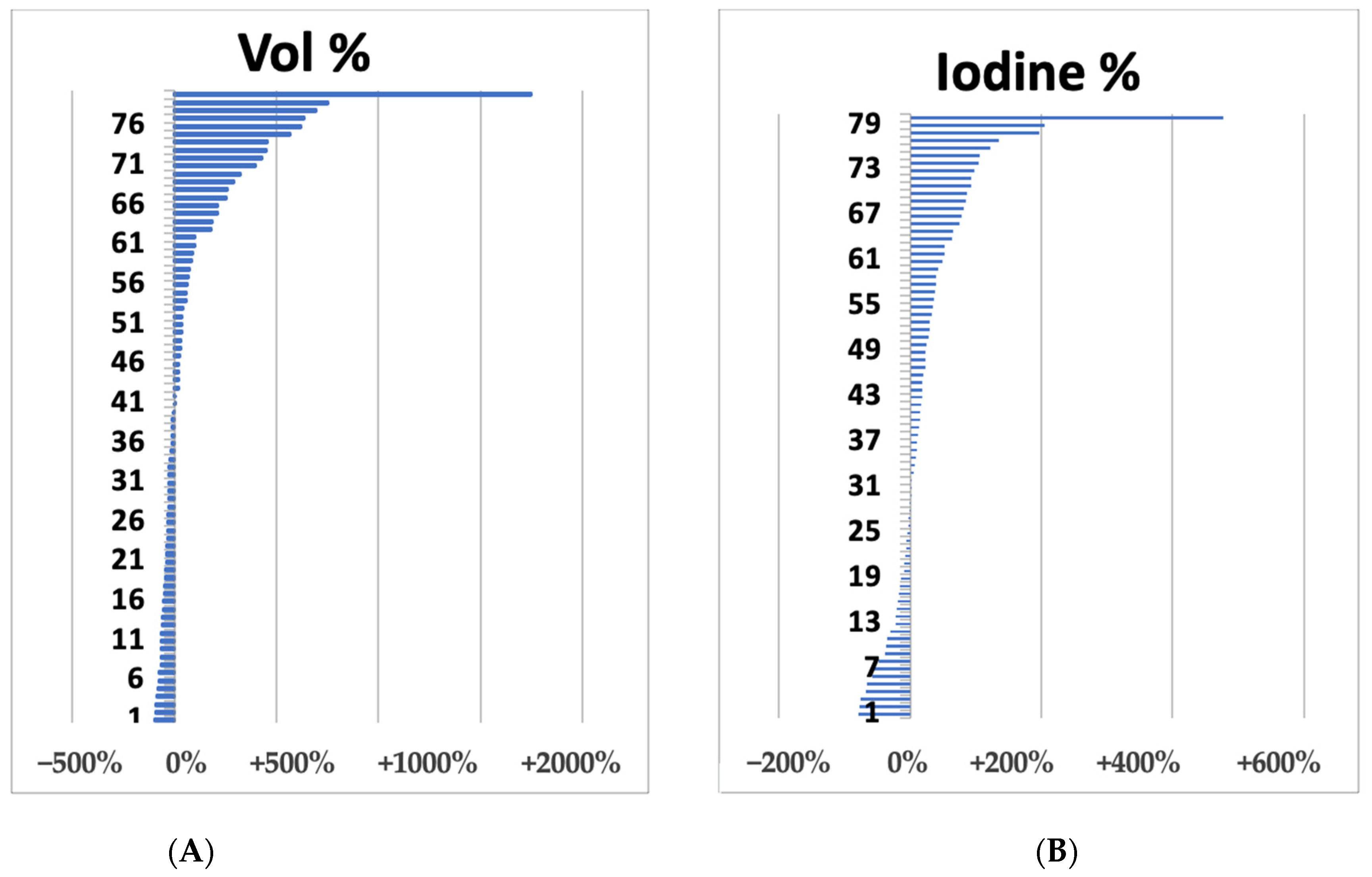 Jcm 12 00879 g002 Jcm 12 00879 g002