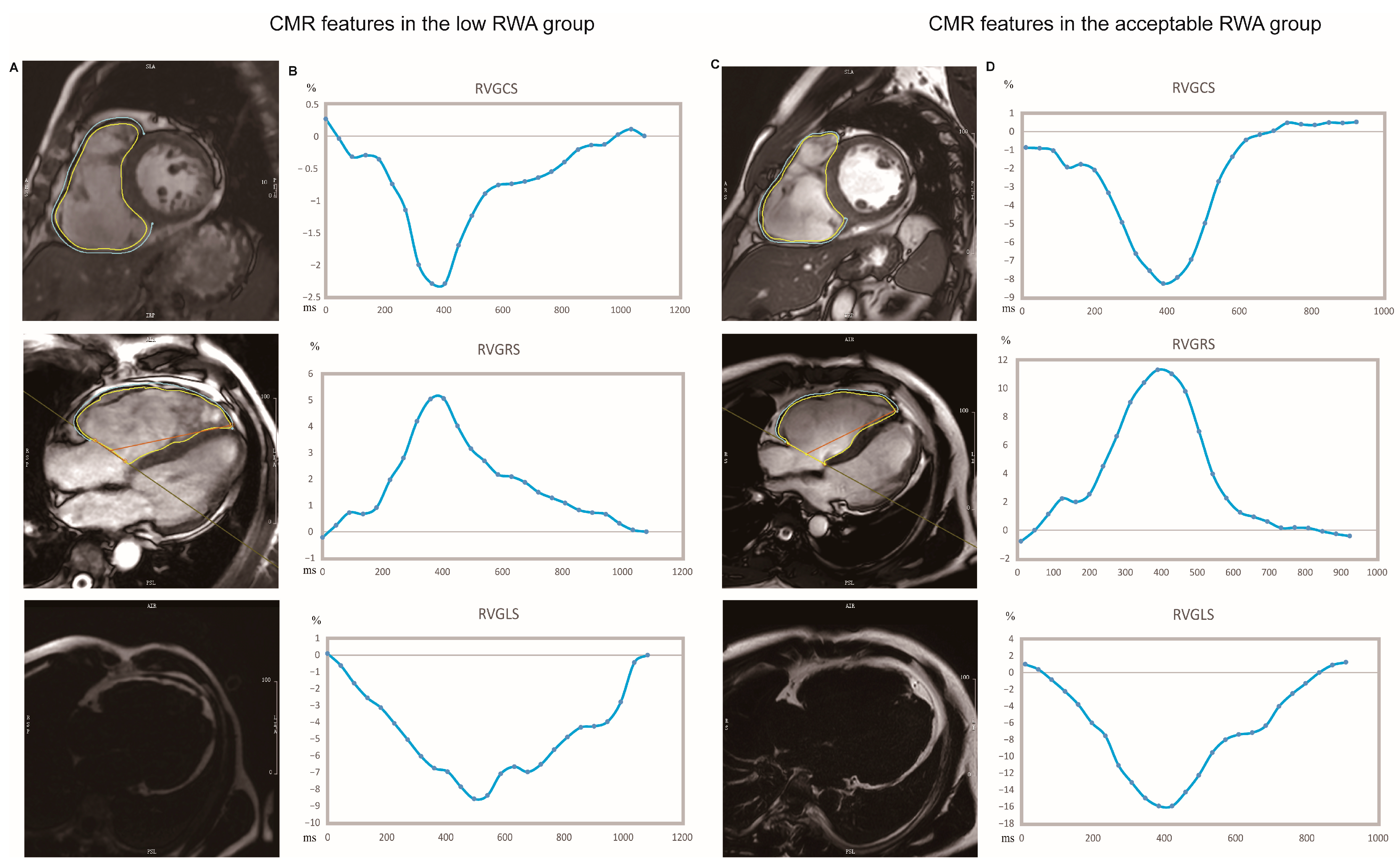 Jcm 12 00886 g001 Jcm 12 00886 g001
