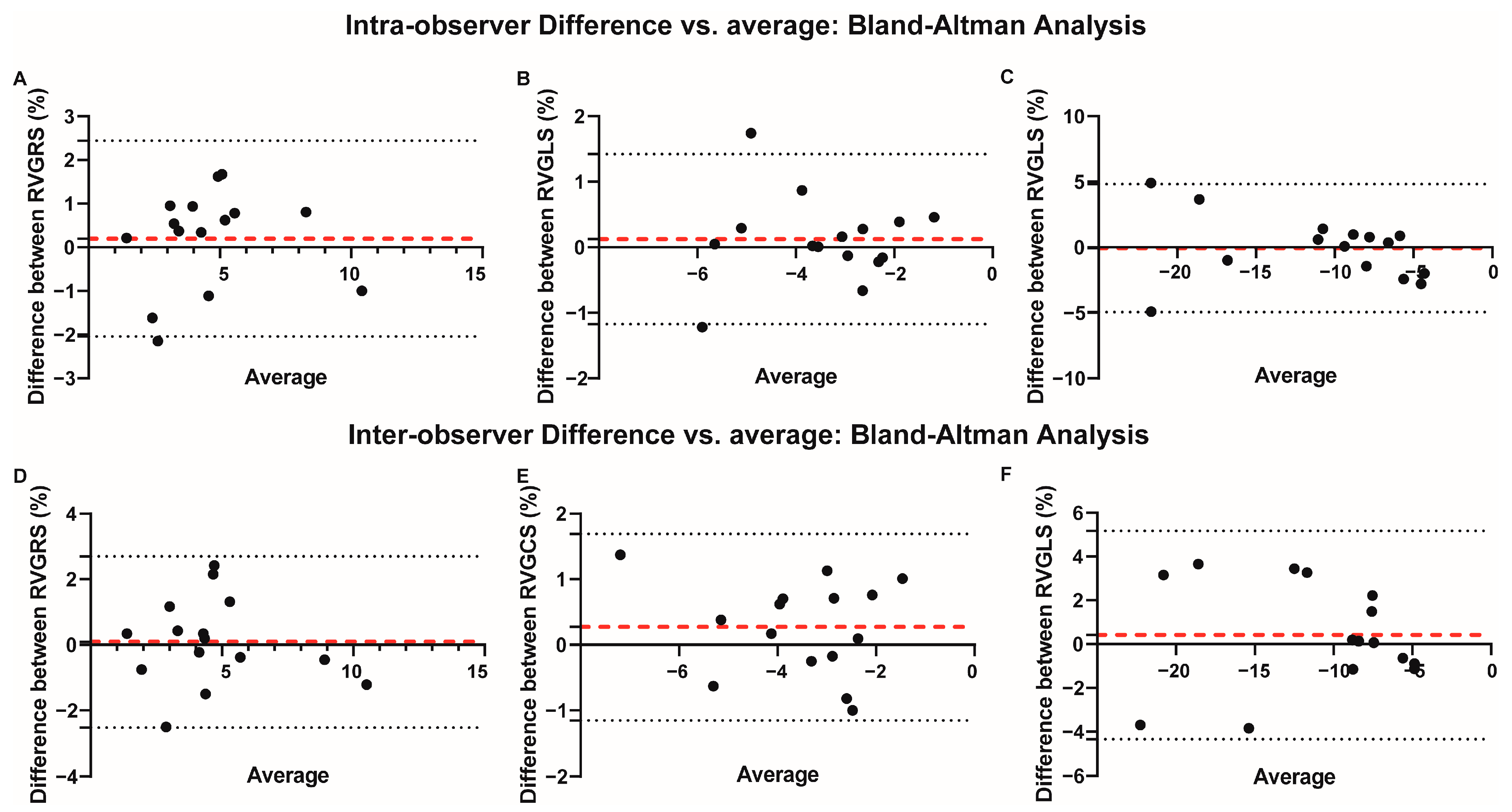 Jcm 12 00886 g004 Jcm 12 00886 g004