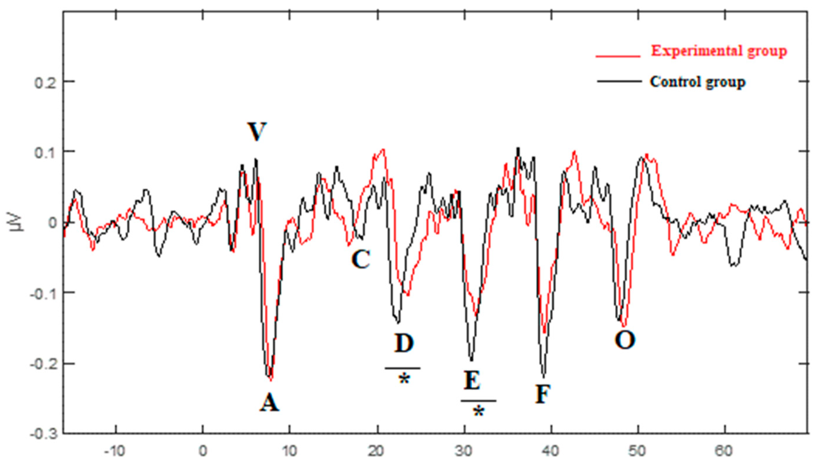 Jcm 12 00897 g001 Jcm 12 00897 g001