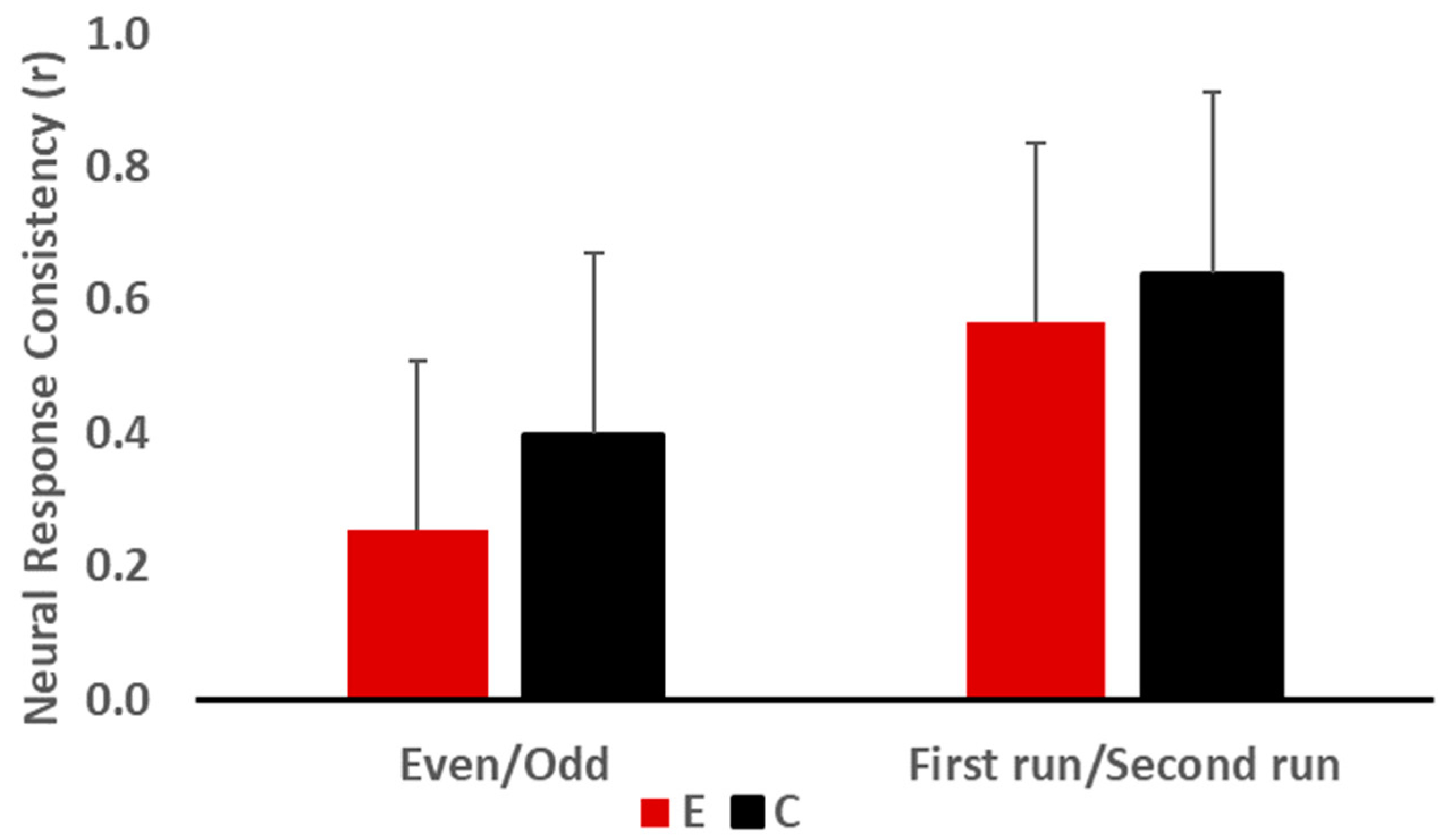Jcm 12 00897 g002 Jcm 12 00897 g002
