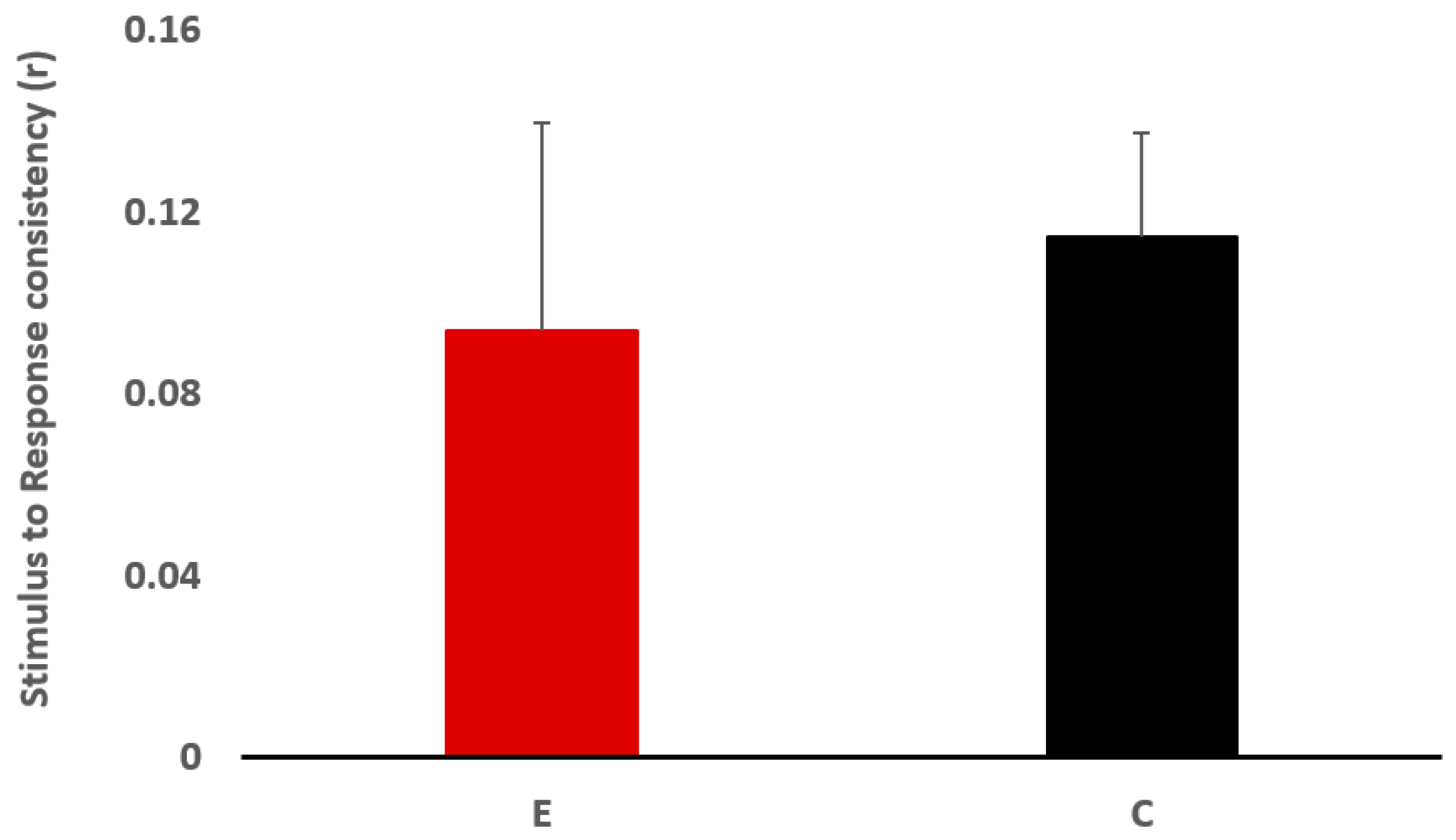 Jcm 12 00897 g003 Jcm 12 00897 g003
