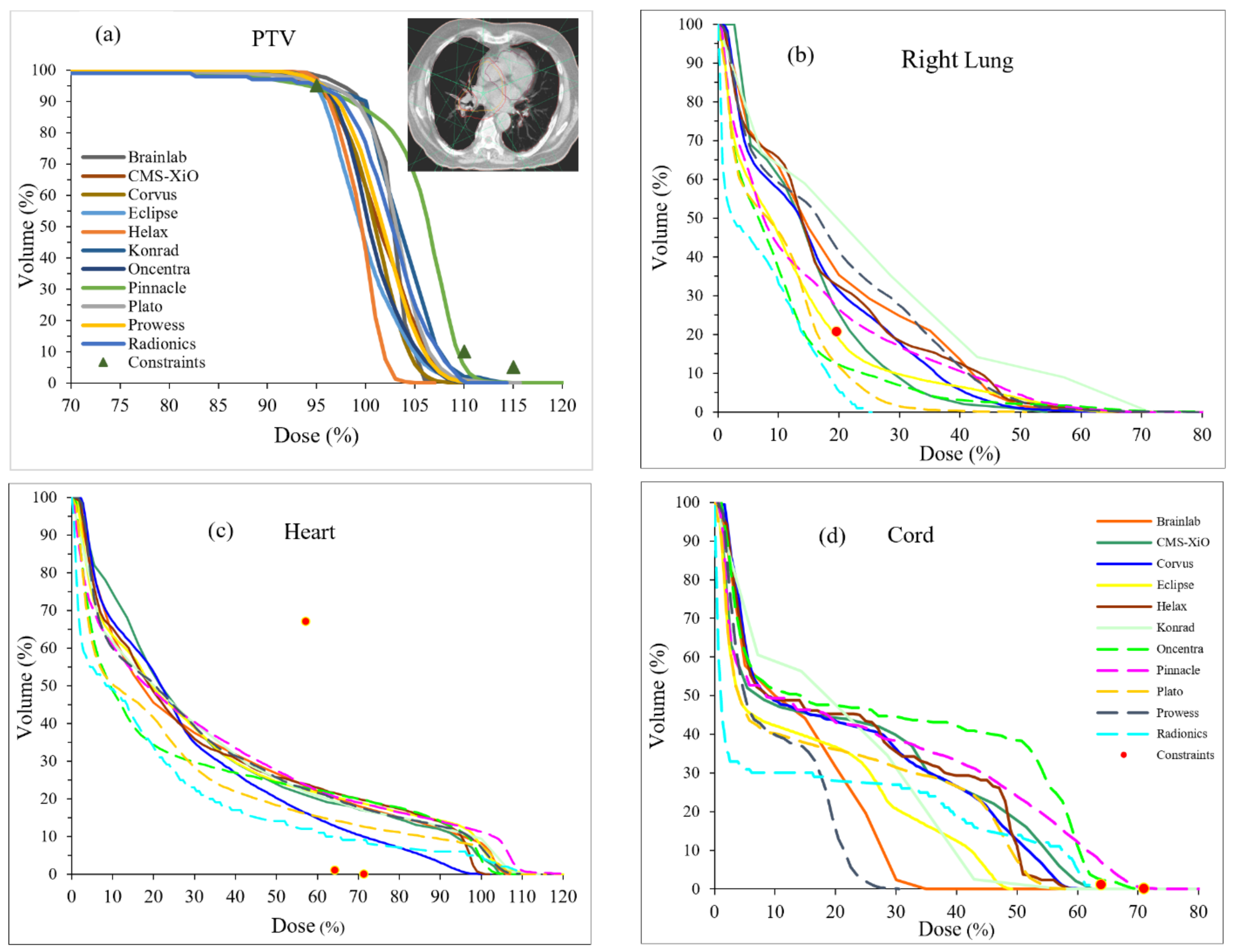 Jcm 12 00906 g002 Jcm 12 00906 g002