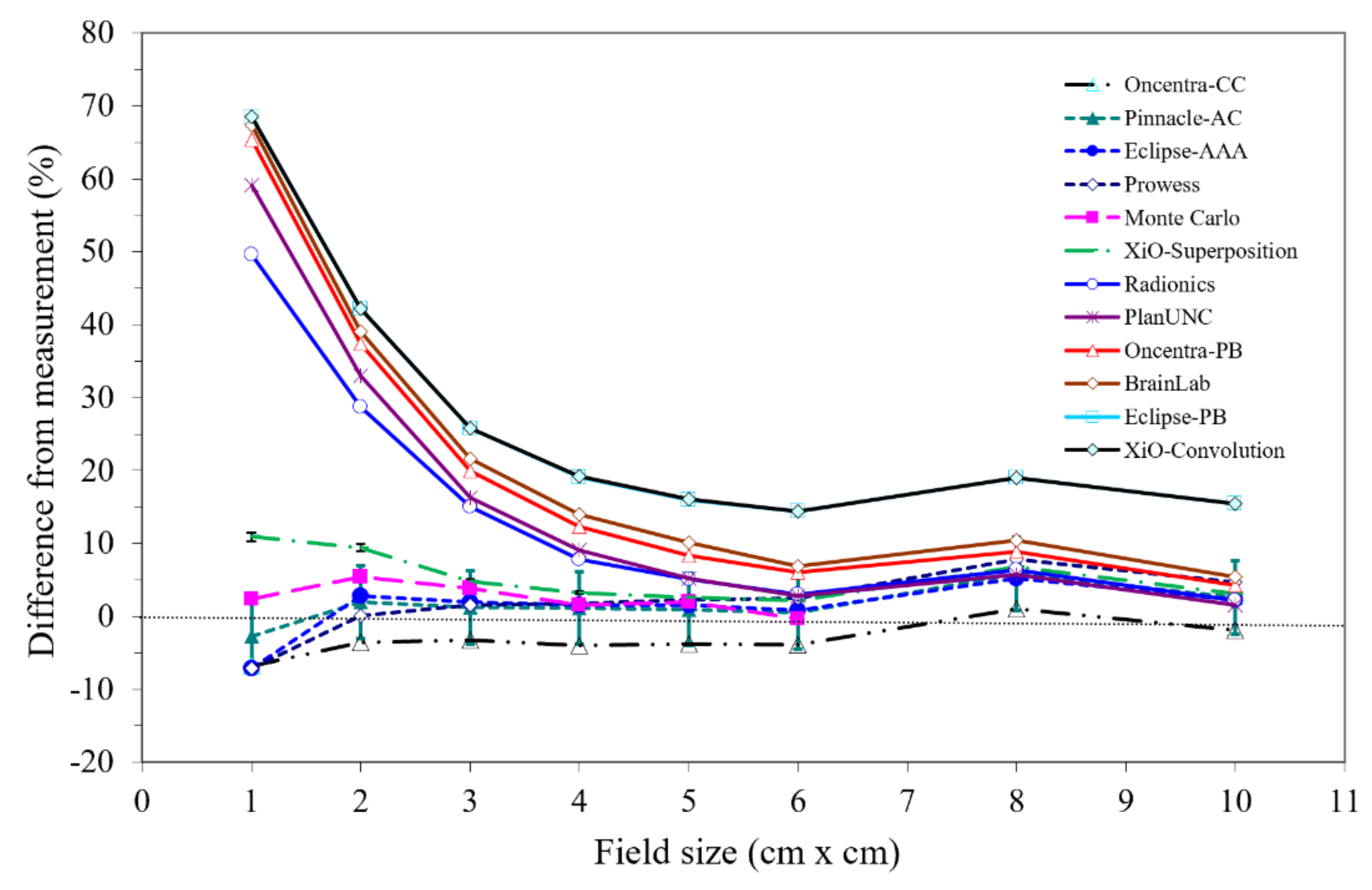 Jcm 12 00906 g006 Jcm 12 00906 g006