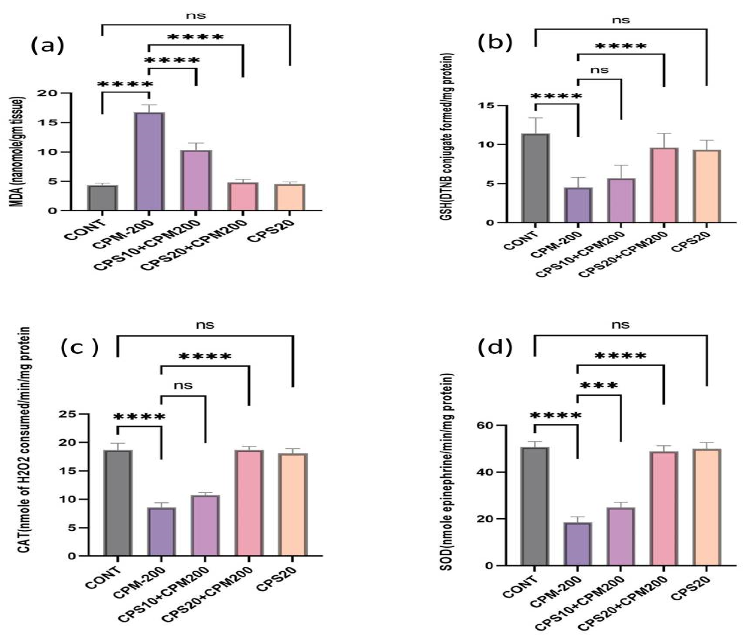 Jcm 12 00911 g002 Jcm 12 00911 g002