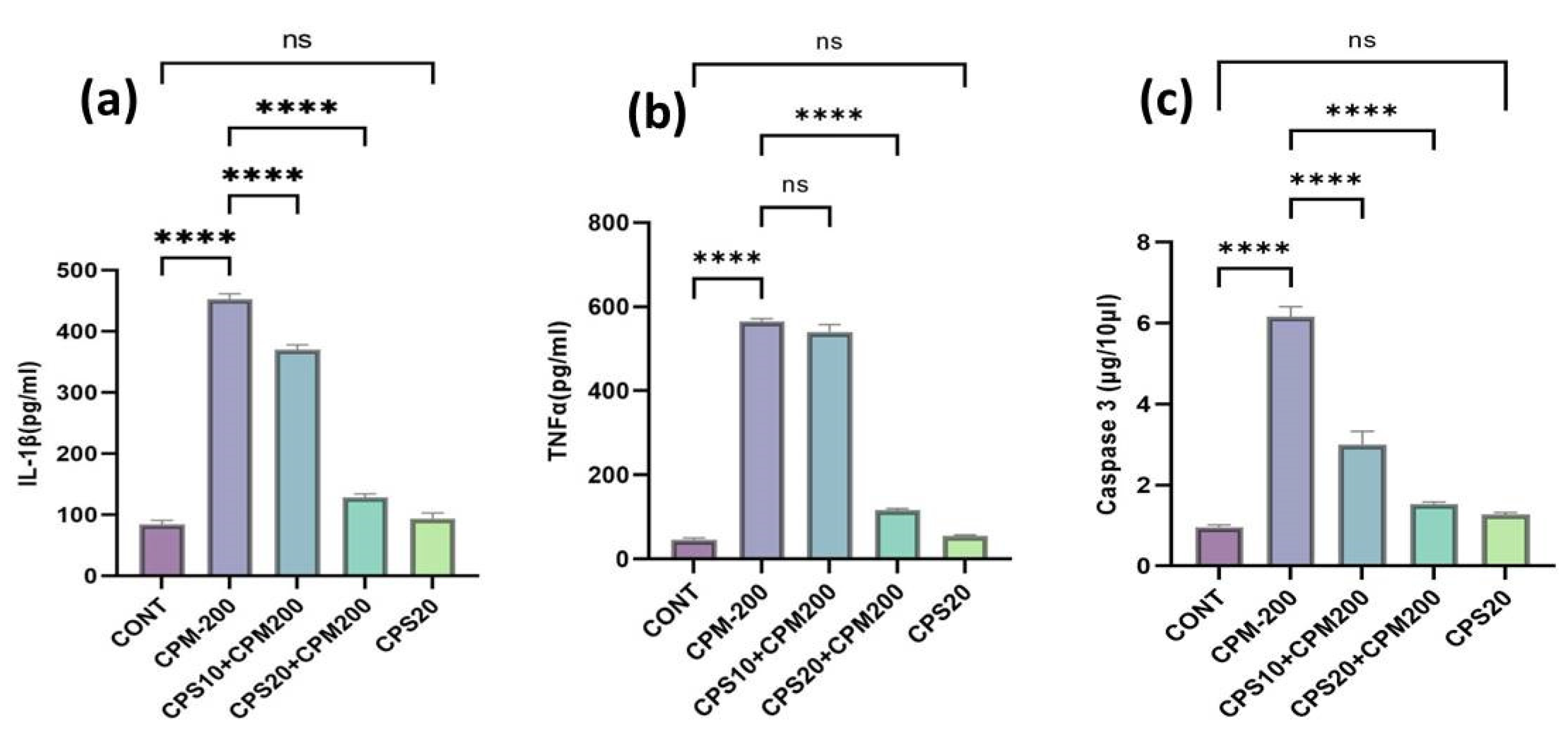 Jcm 12 00911 g003 Jcm 12 00911 g003