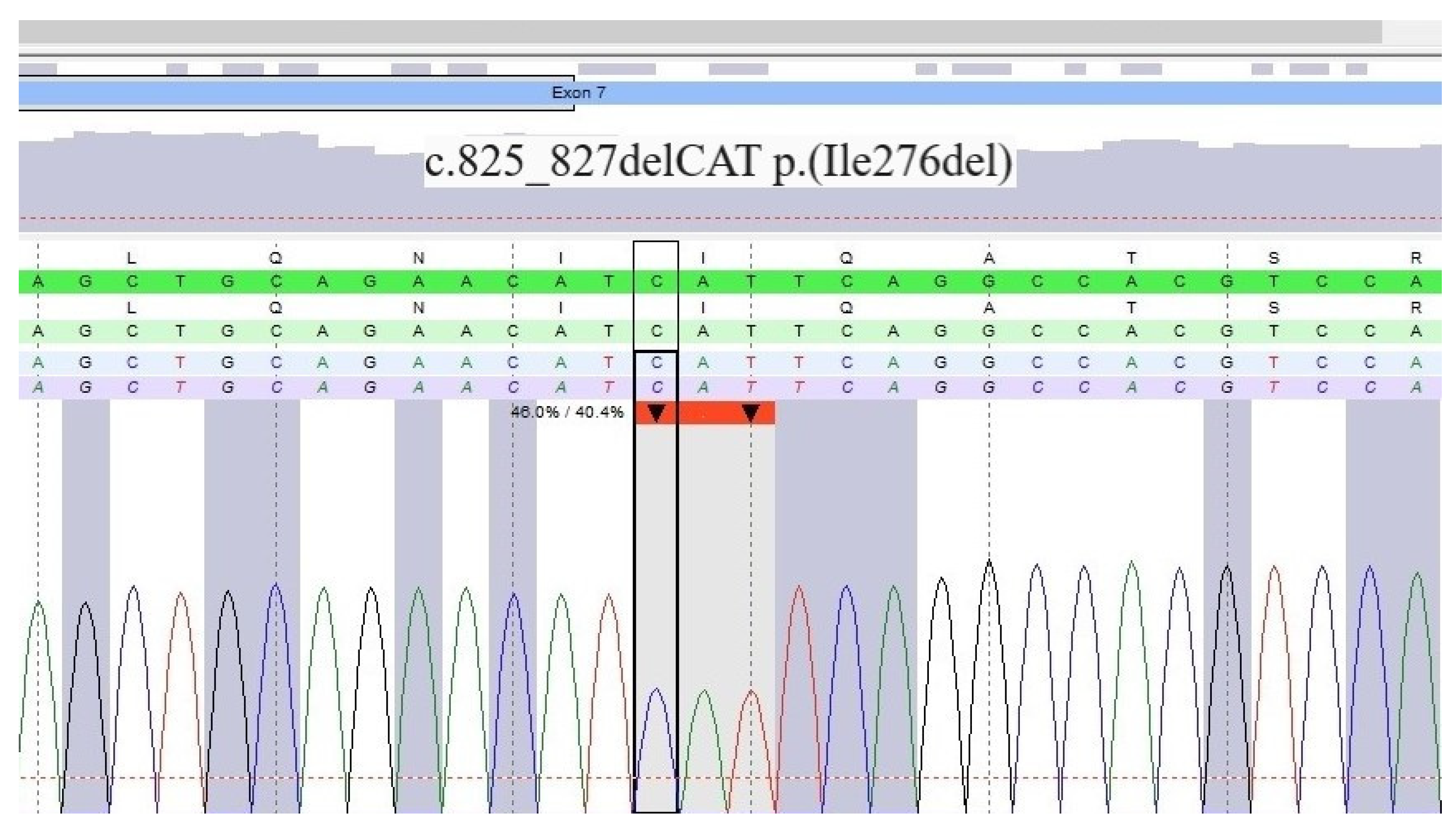 Jcm 12 00913 g005 Jcm 12 00913 g005