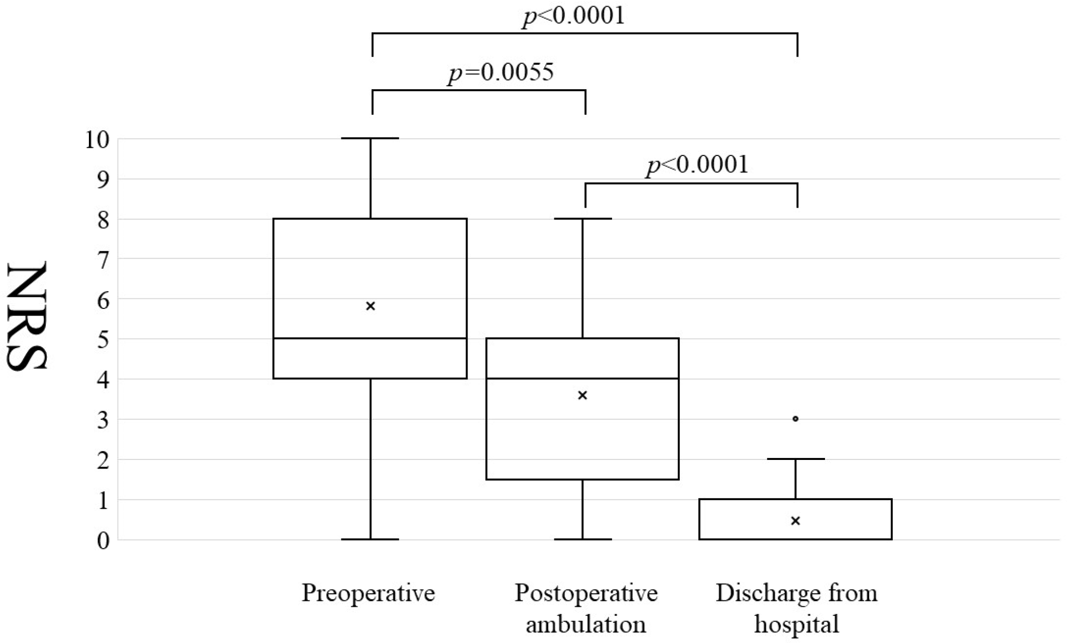 Jcm 12 00932 g001 Jcm 12 00932 g001