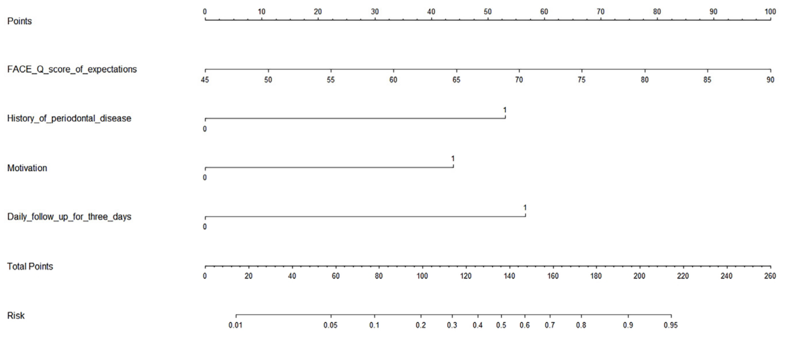 Jcm 12 00959 g004 Jcm 12 00959 g004