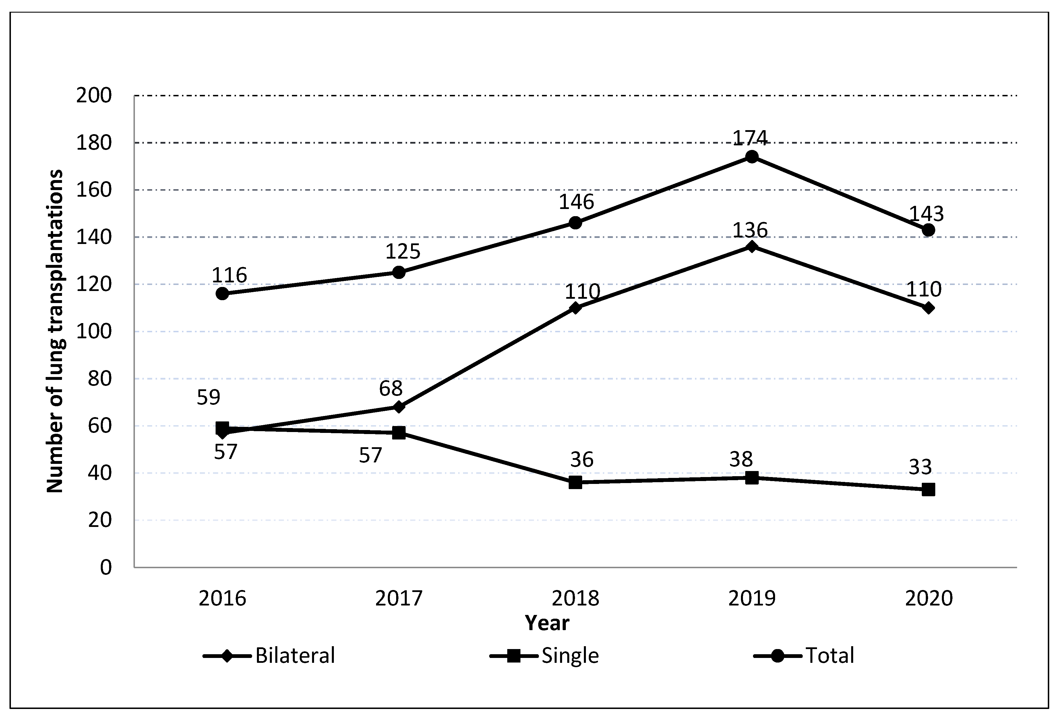 Jcm 12 00963 g001 Jcm 12 00963 g001