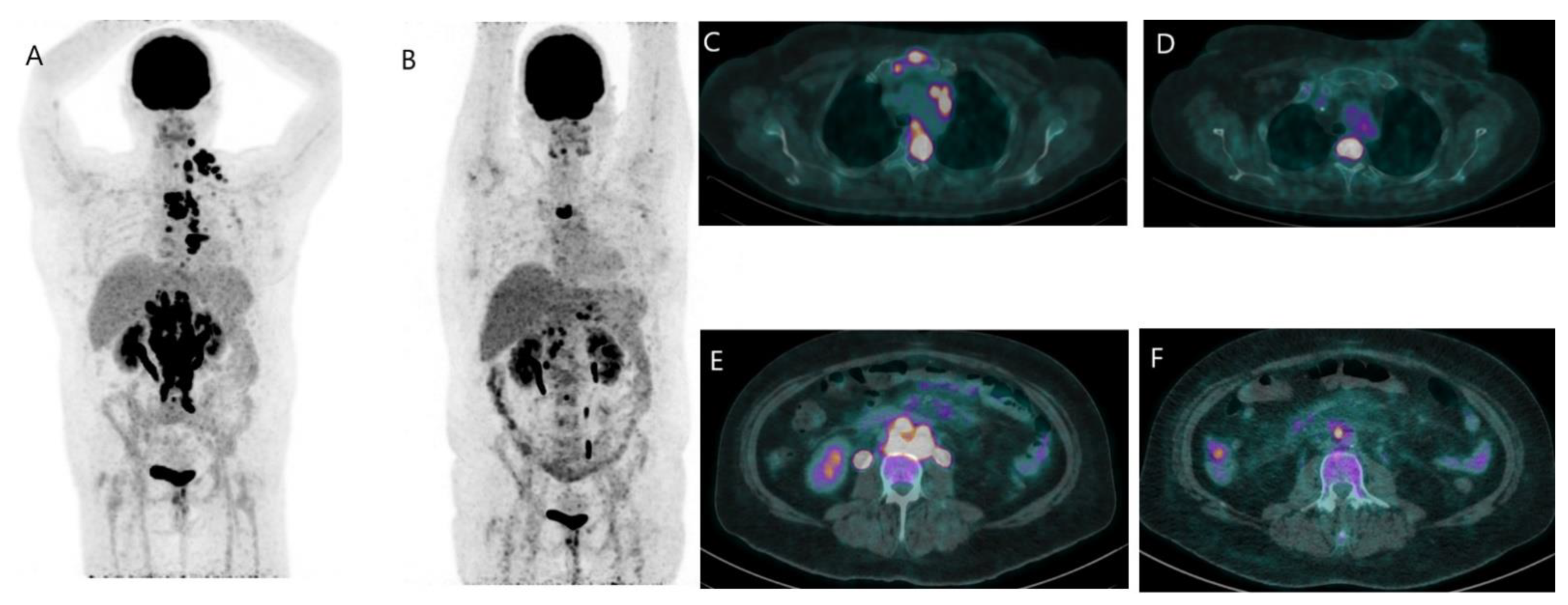 Jcm 12 00968 g003 Jcm 12 00968 g003
