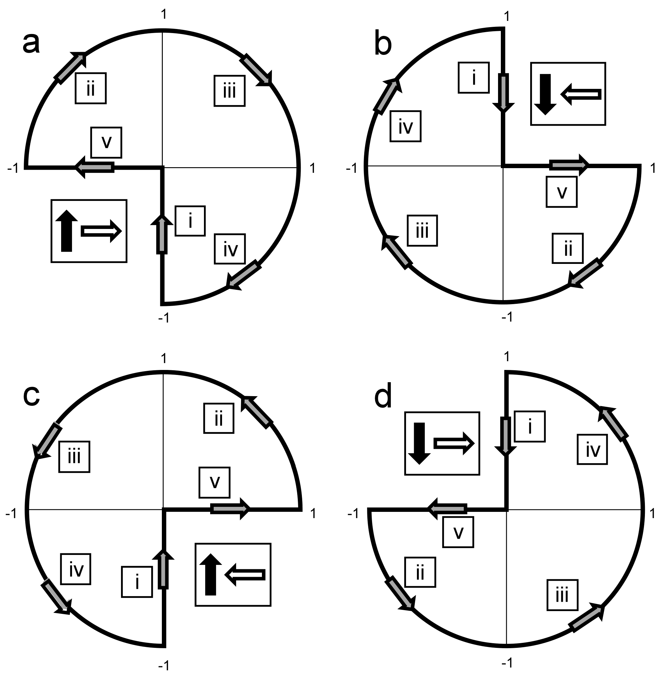 Jcm 12 00983 g008 Jcm 12 00983 g008