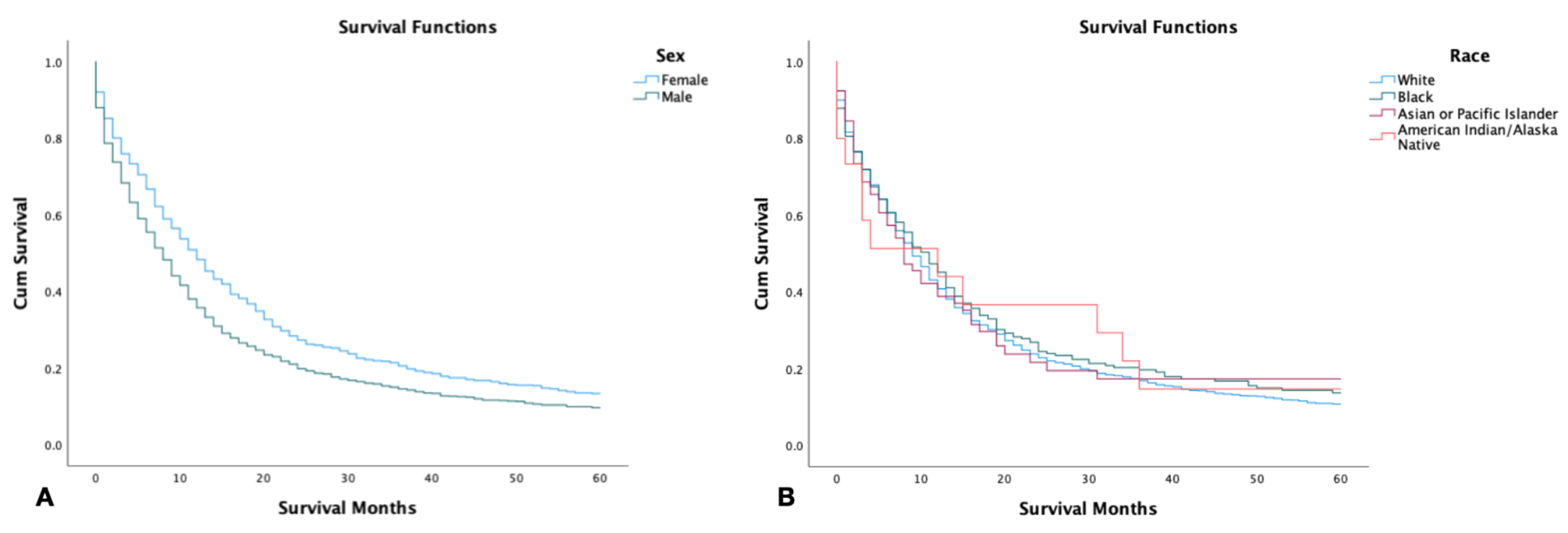 Jcm 12 00991 g001 Jcm 12 00991 g001