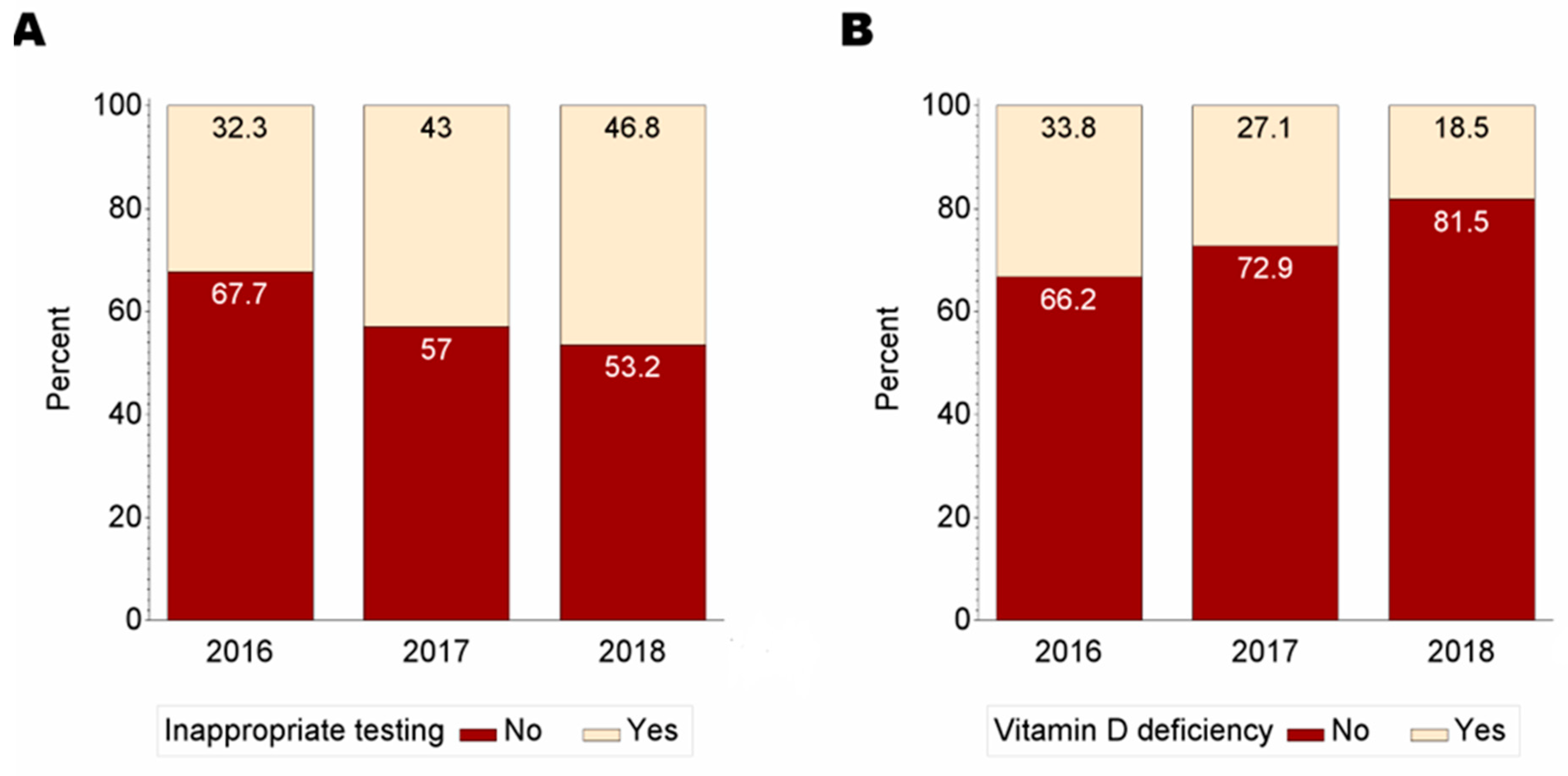Jcm 12 00993 g001 Jcm 12 00993 g001
