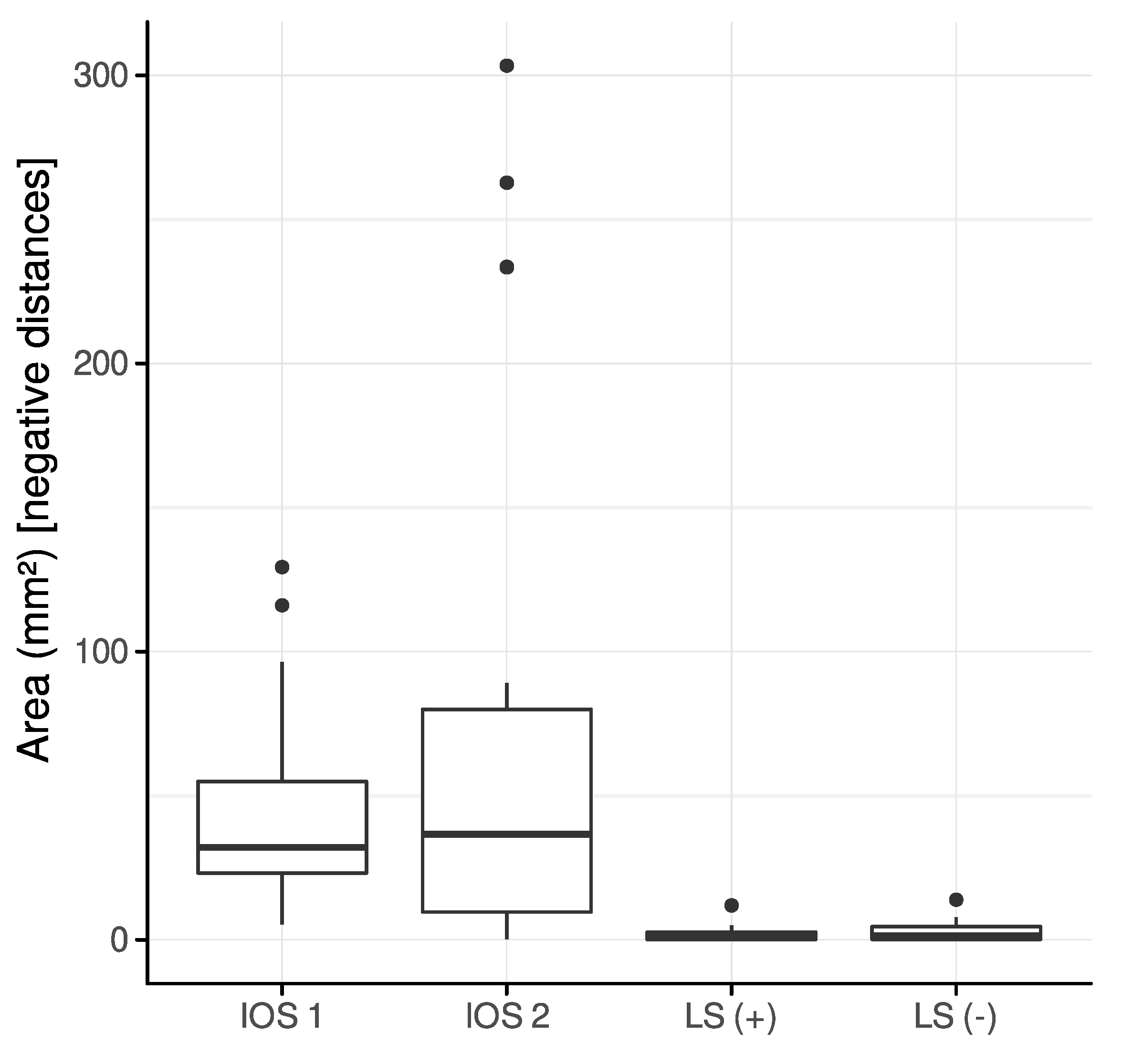 Jcm 12 00996 g004 Jcm 12 00996 g004