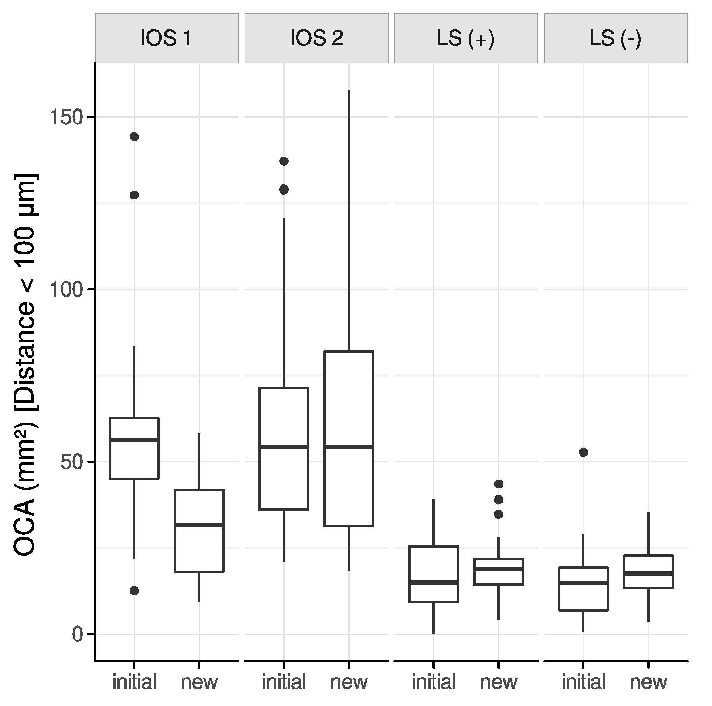 Jcm 12 00996 g005 Jcm 12 00996 g005