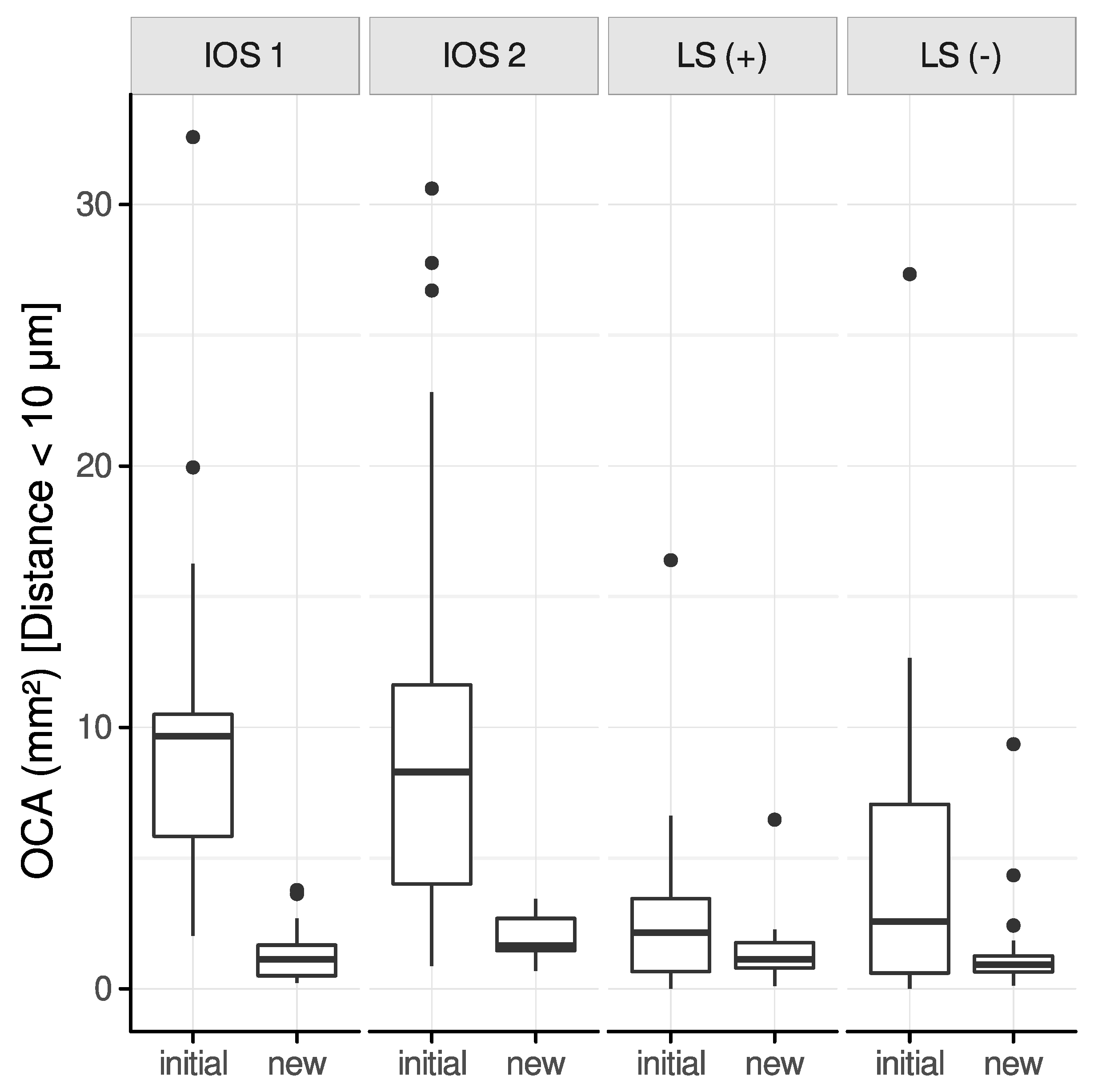 Jcm 12 00996 g006 Jcm 12 00996 g006