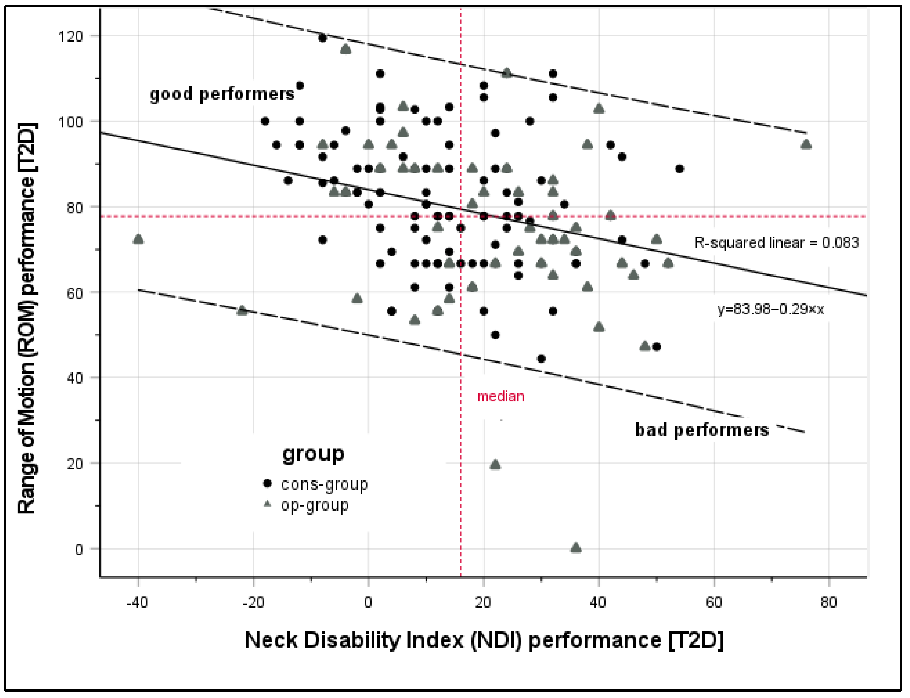 Jcm 12 01004 g002 Jcm 12 01004 g002