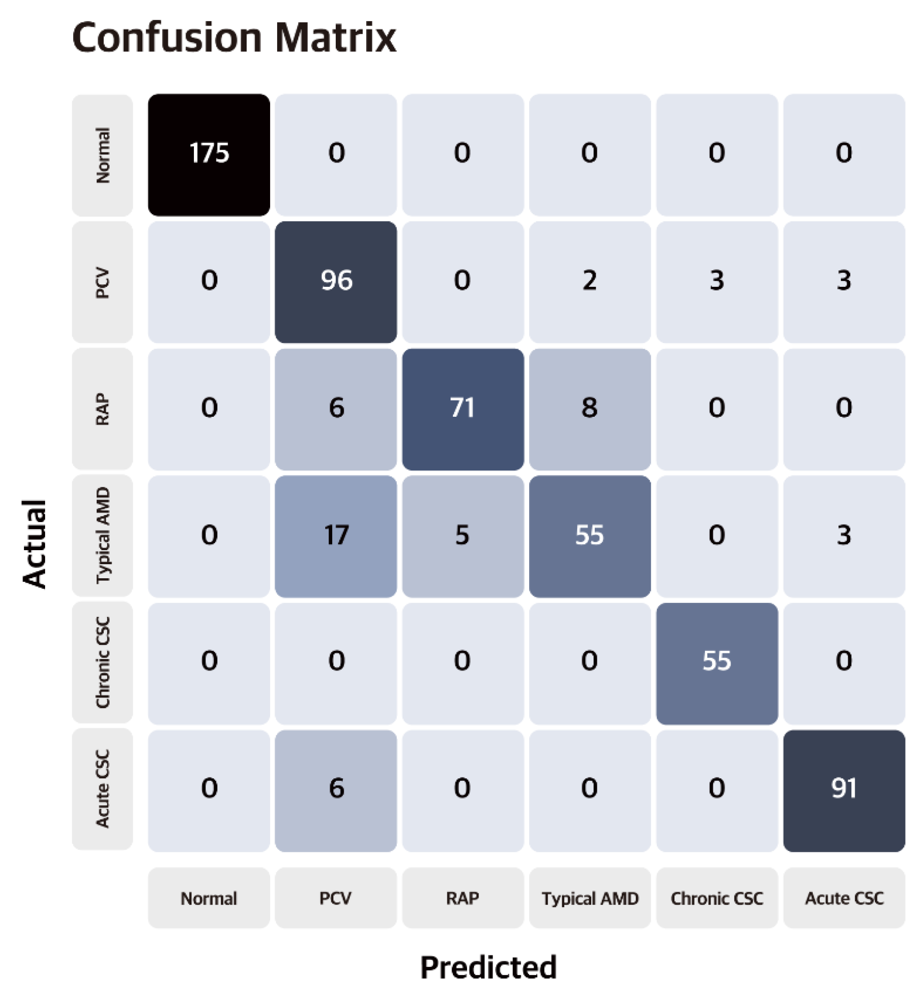Jcm 12 01005 g003 Jcm 12 01005 g003