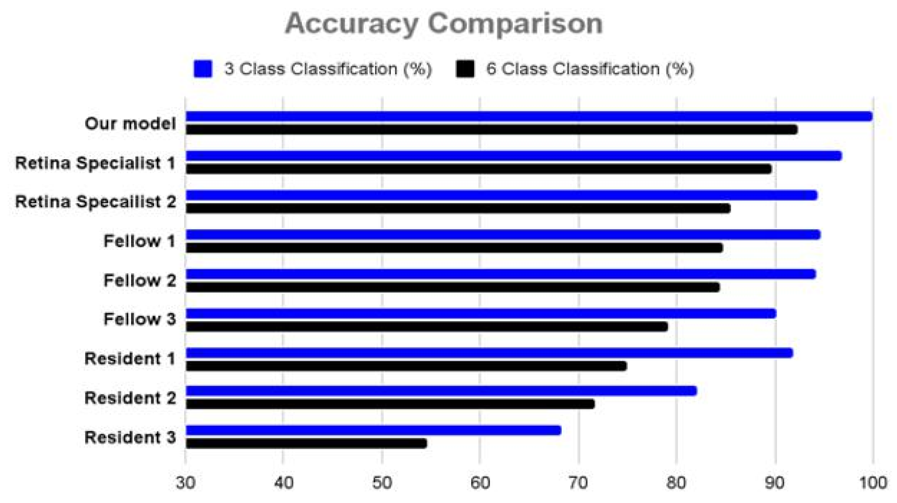 Jcm 12 01005 g004 Jcm 12 01005 g004