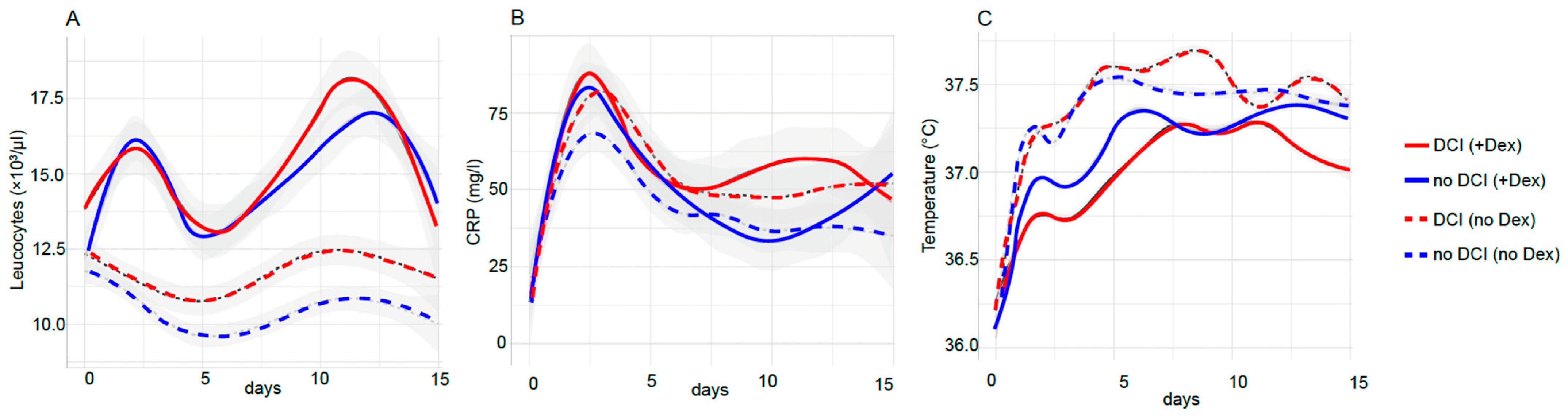 Jcm 12 01006 g001 Jcm 12 01006 g001
