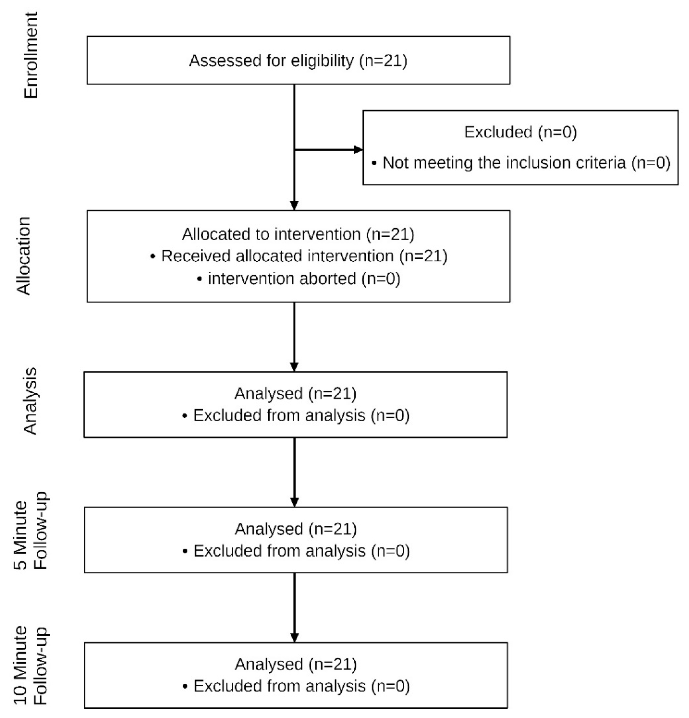 Jcm 12 01009 g004 Jcm 12 01009 g004