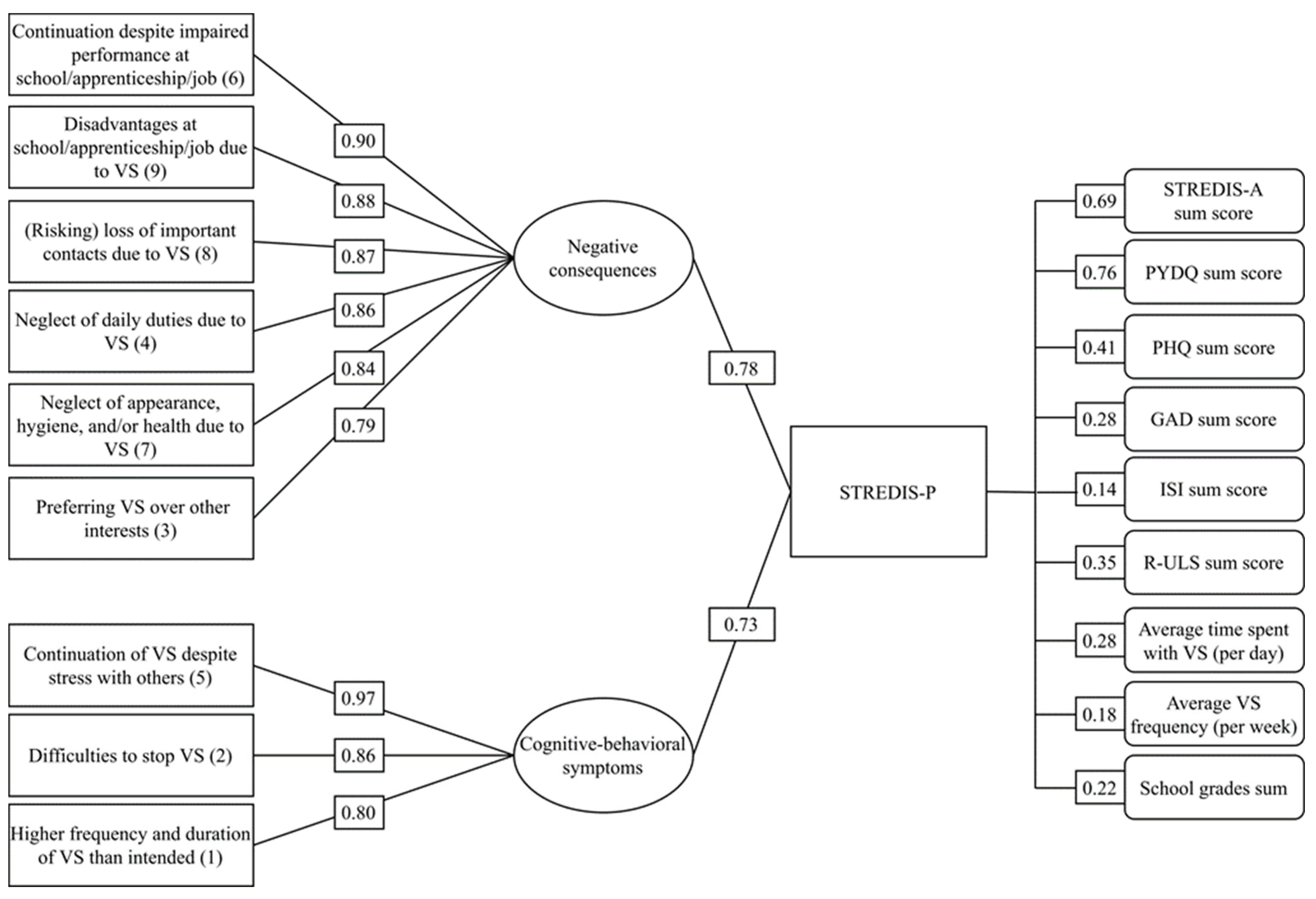 Jcm 12 01010 g001 Jcm 12 01010 g001