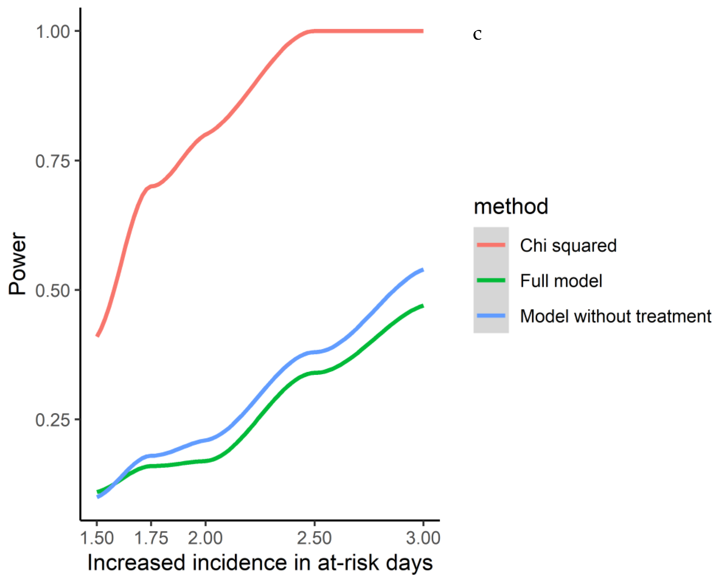 Jcm 12 01023 g004b Jcm 12 01023 g004b