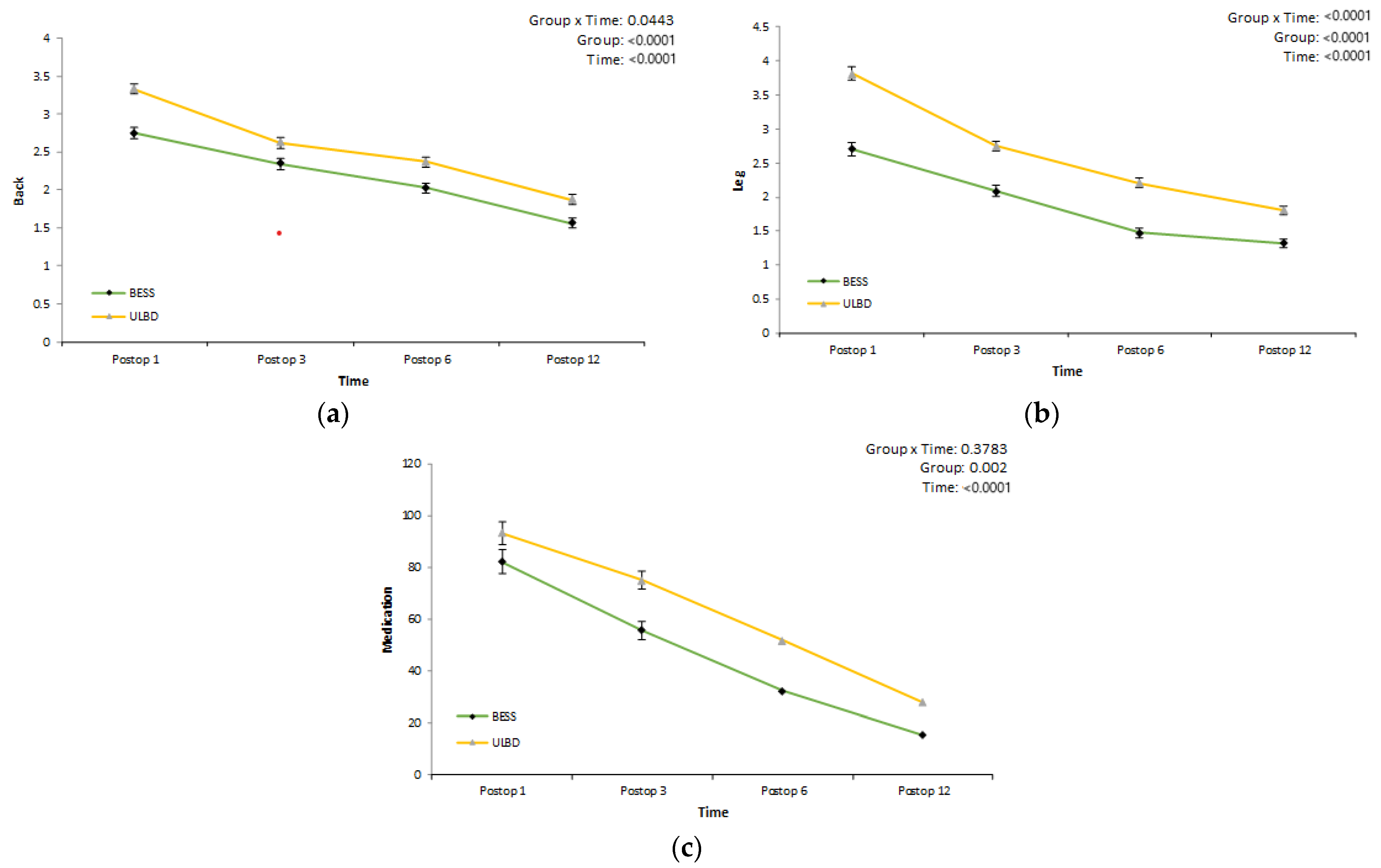Jcm 12 01033 g003 Jcm 12 01033 g003