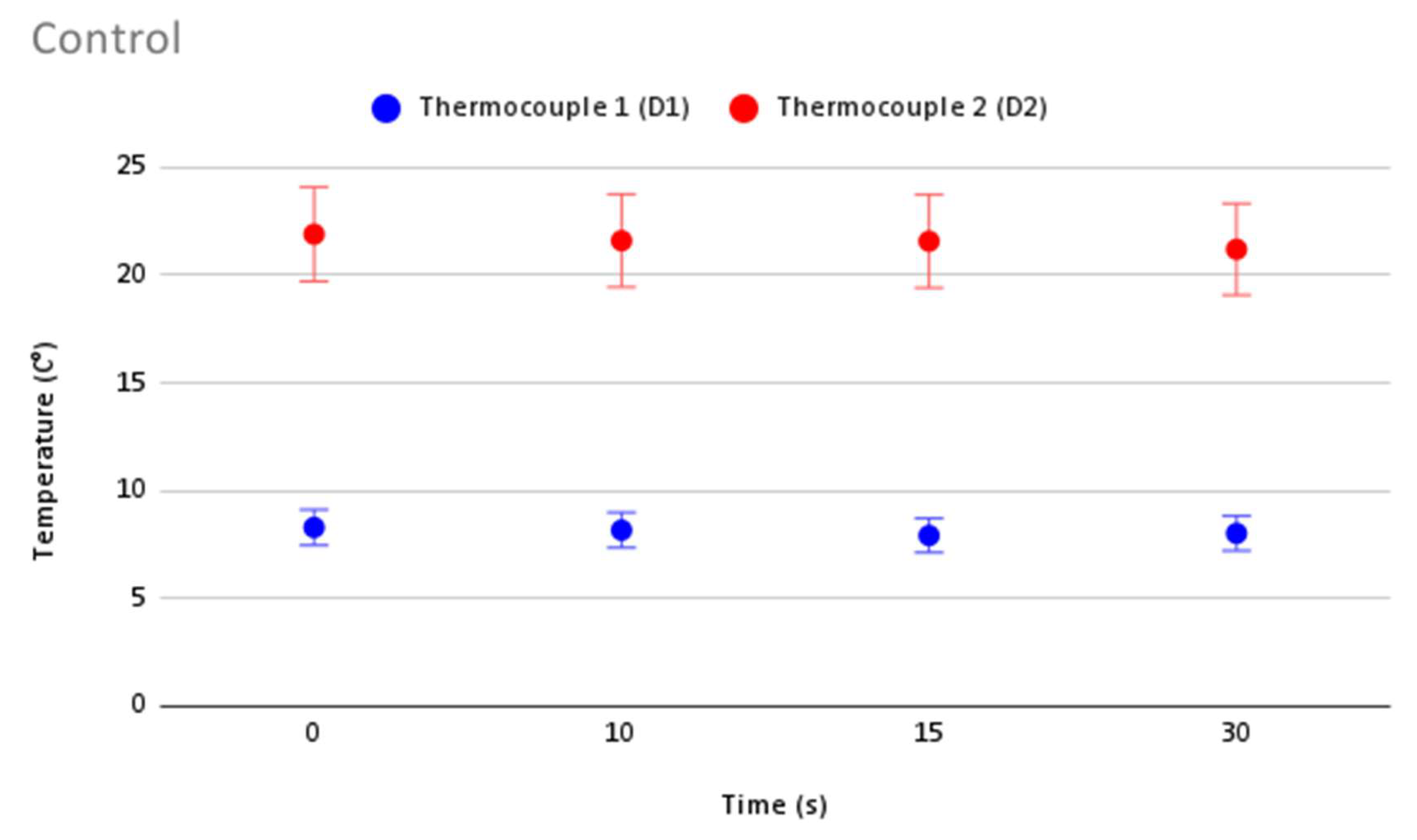 Jcm 12 01036 g006 Jcm 12 01036 g006
