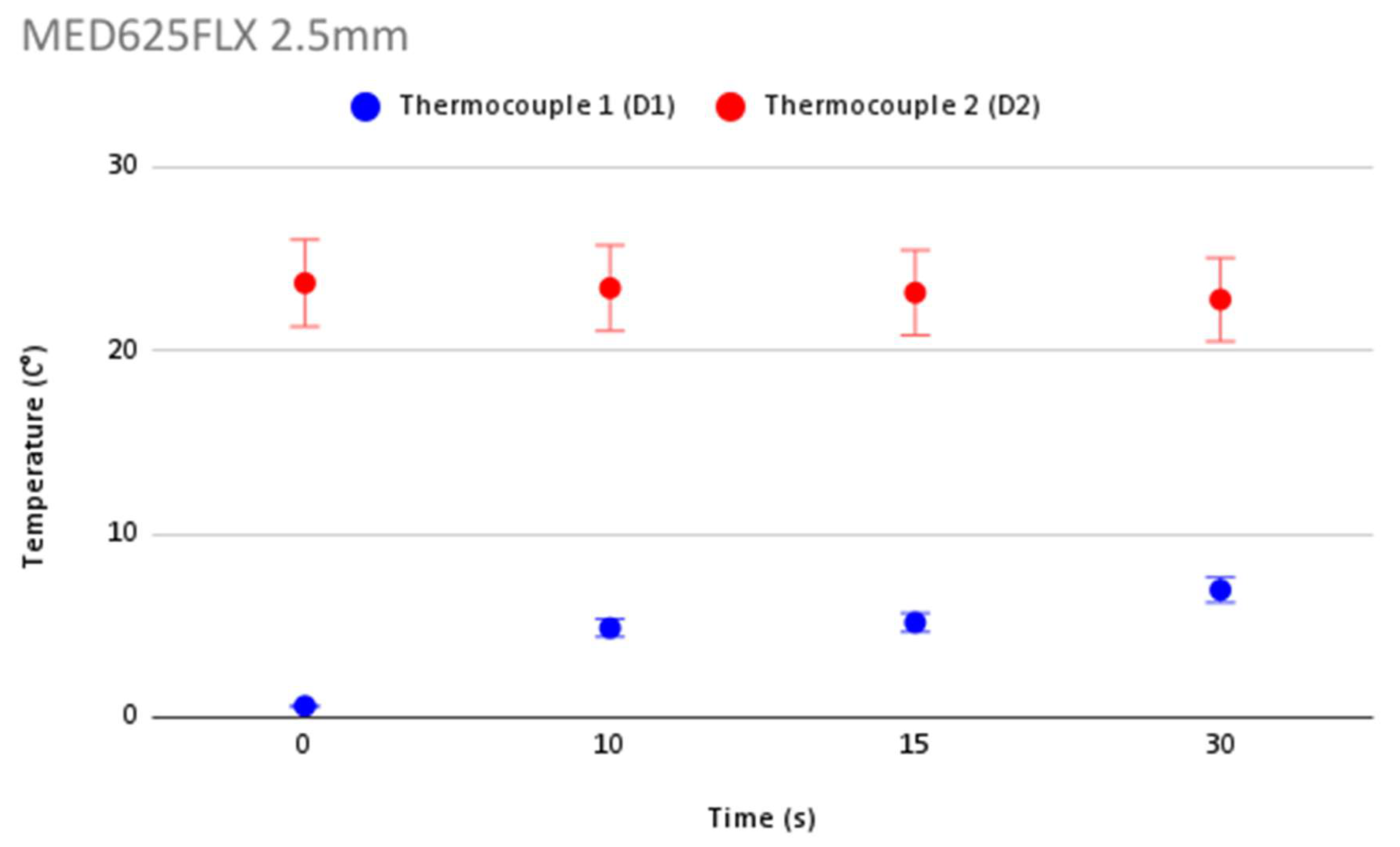 Jcm 12 01036 g007 Jcm 12 01036 g007