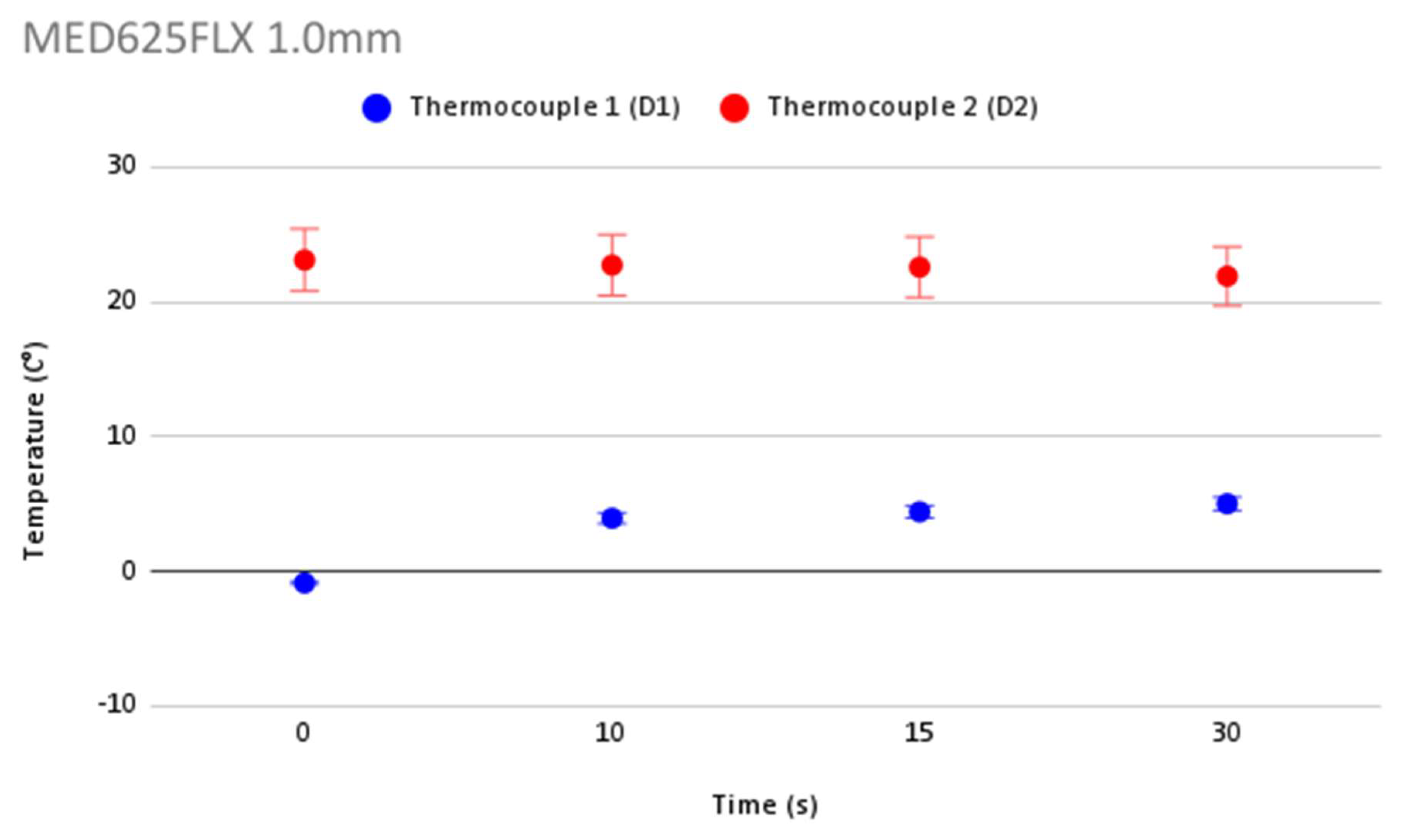 Jcm 12 01036 g008 Jcm 12 01036 g008