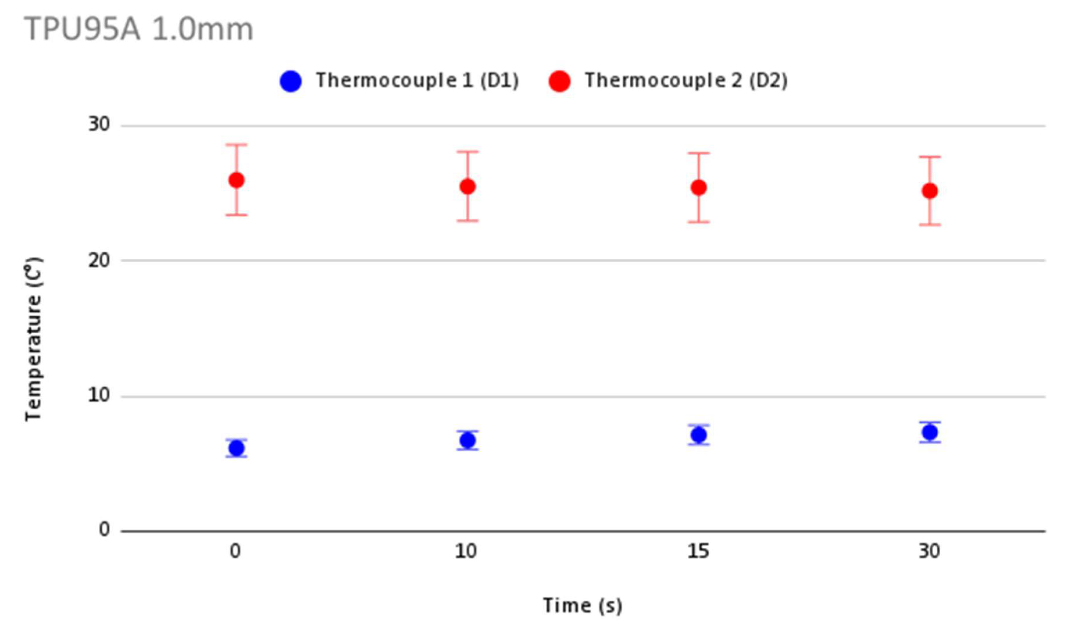 Jcm 12 01036 g010 Jcm 12 01036 g010