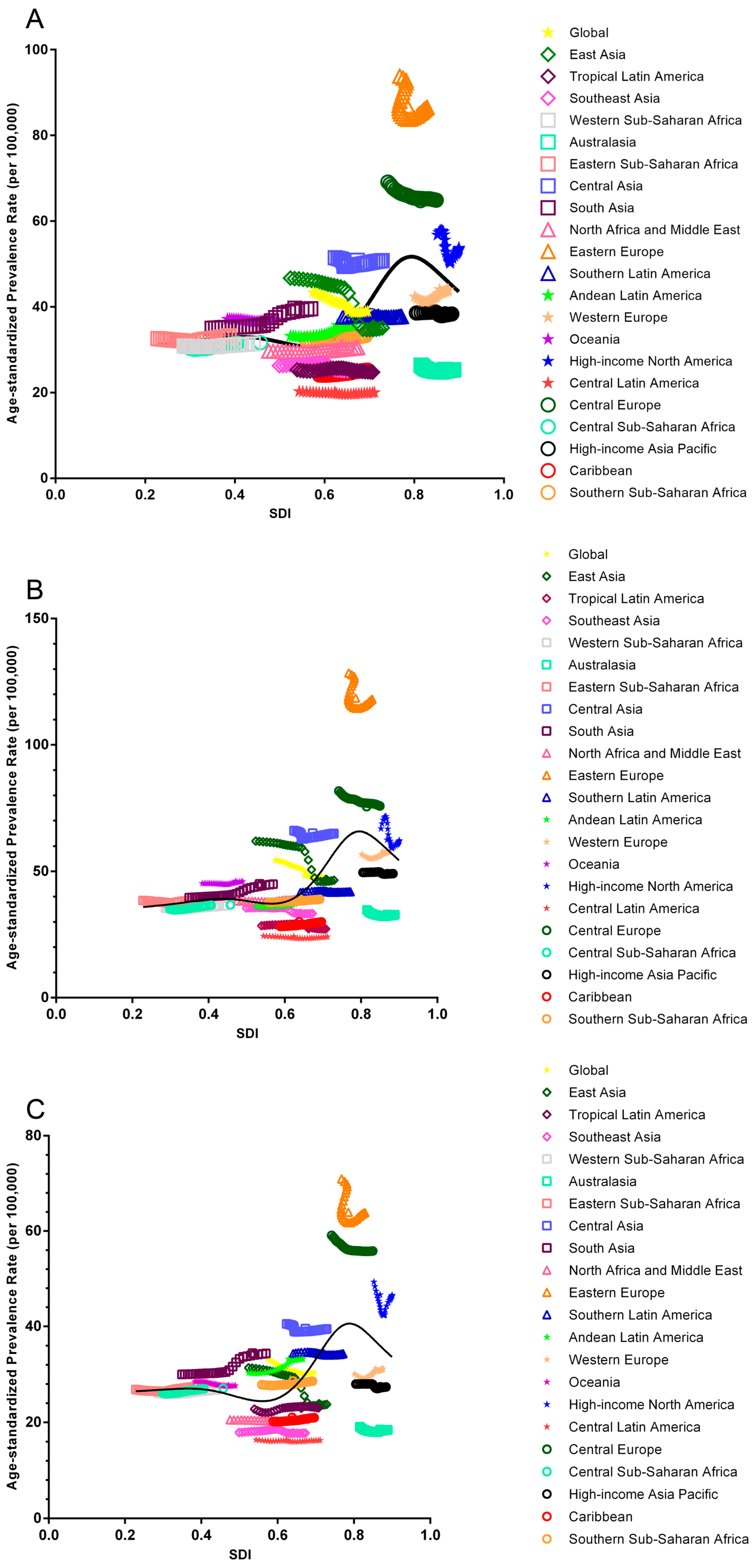 Jcm 12 01048 g001 Jcm 12 01048 g001